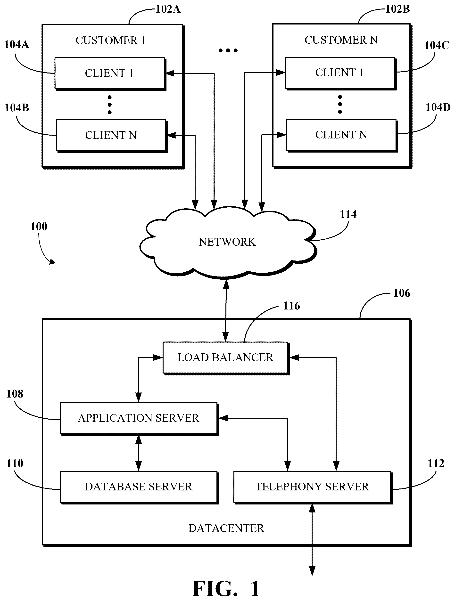 Patent US12620320 — Contact center quality management control using generative artificial intelligence — Figure 1
