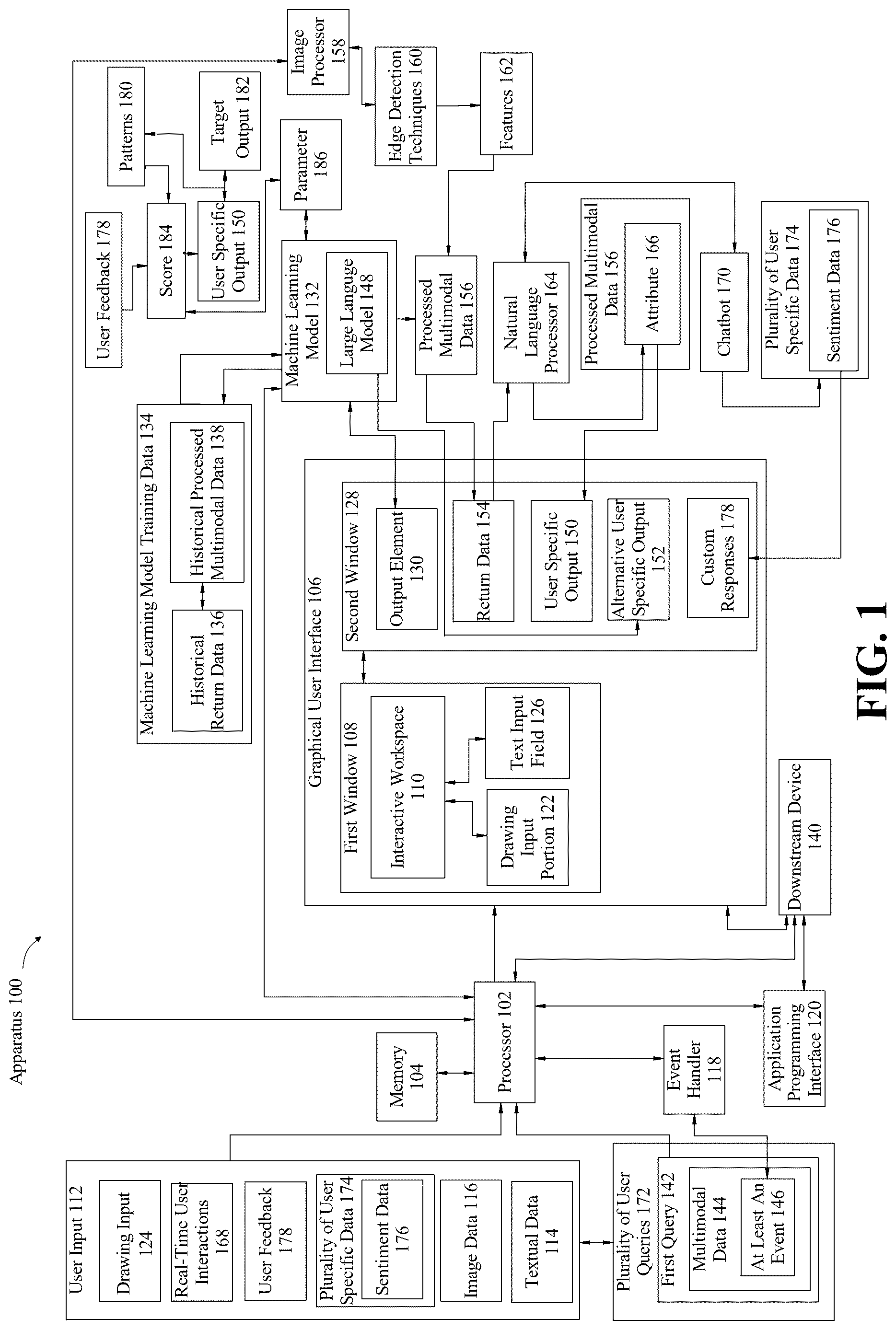 Patent US12620322 Figure 1 – Apparatus and method for generating a learning environment comprising an interactive, multi-window graphical user interface