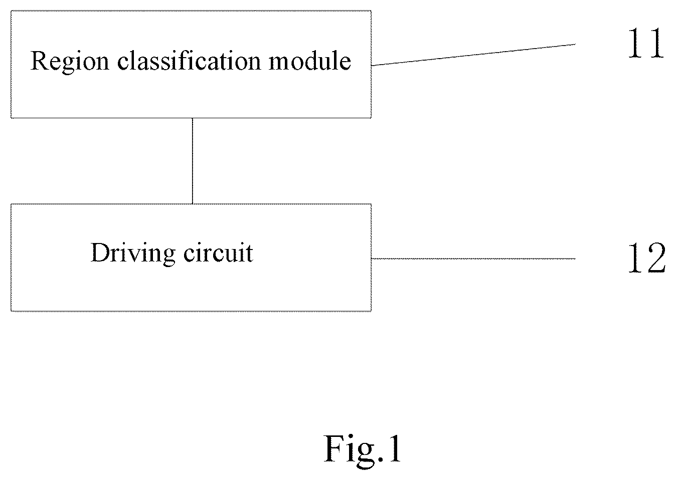 Patent US12620332 — Display panel with regional variable refresh rates and drive method — Figure 1