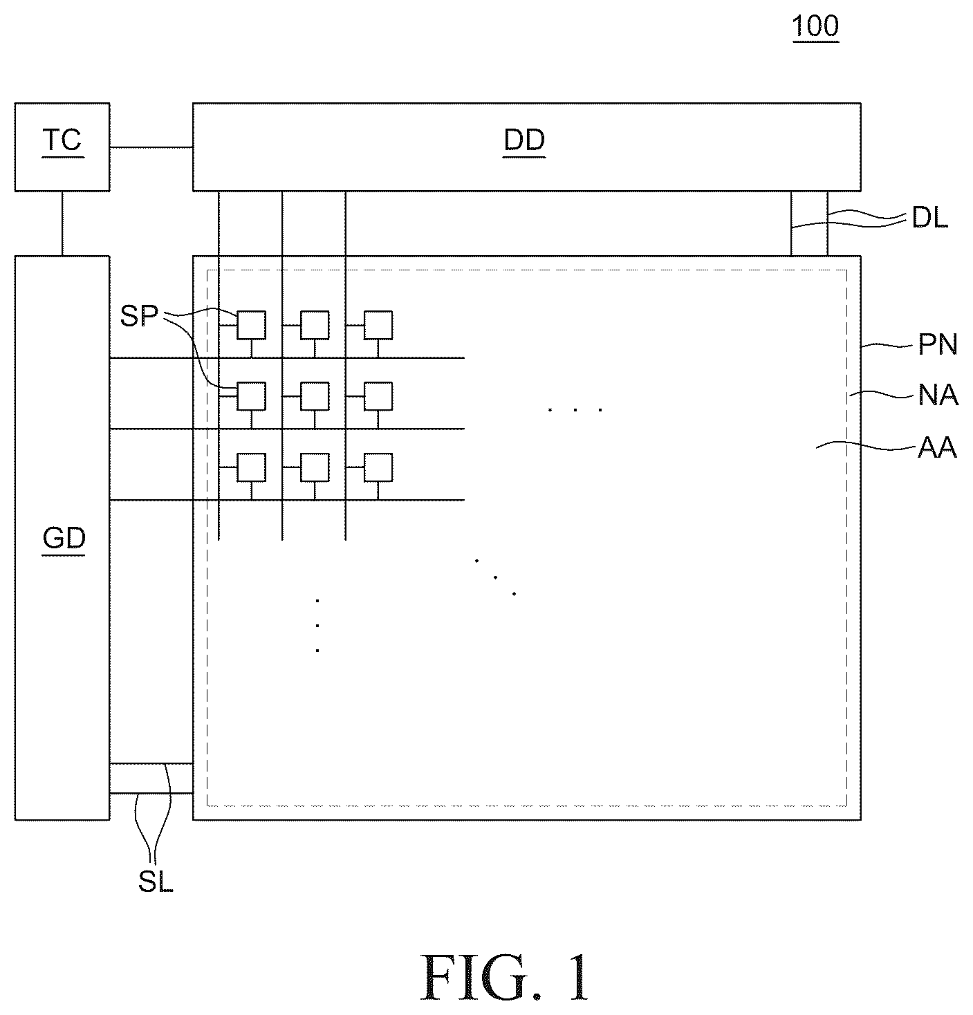 Patent US12620346 — Display device with driving current modulation using pulse amplitude modulation and pulse width modulation — Figure 1