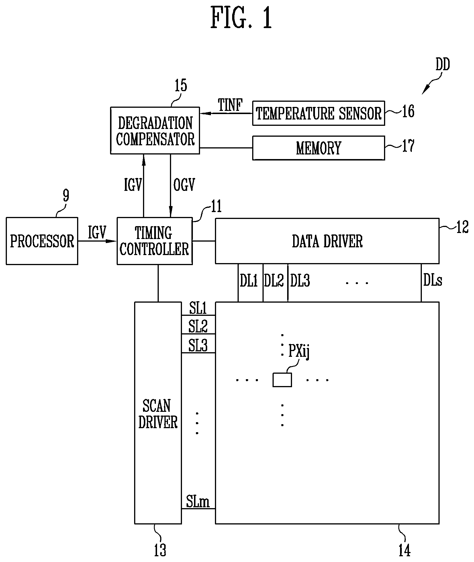 Patent US12620349 — Display device and driving method thereof — Figure 1
