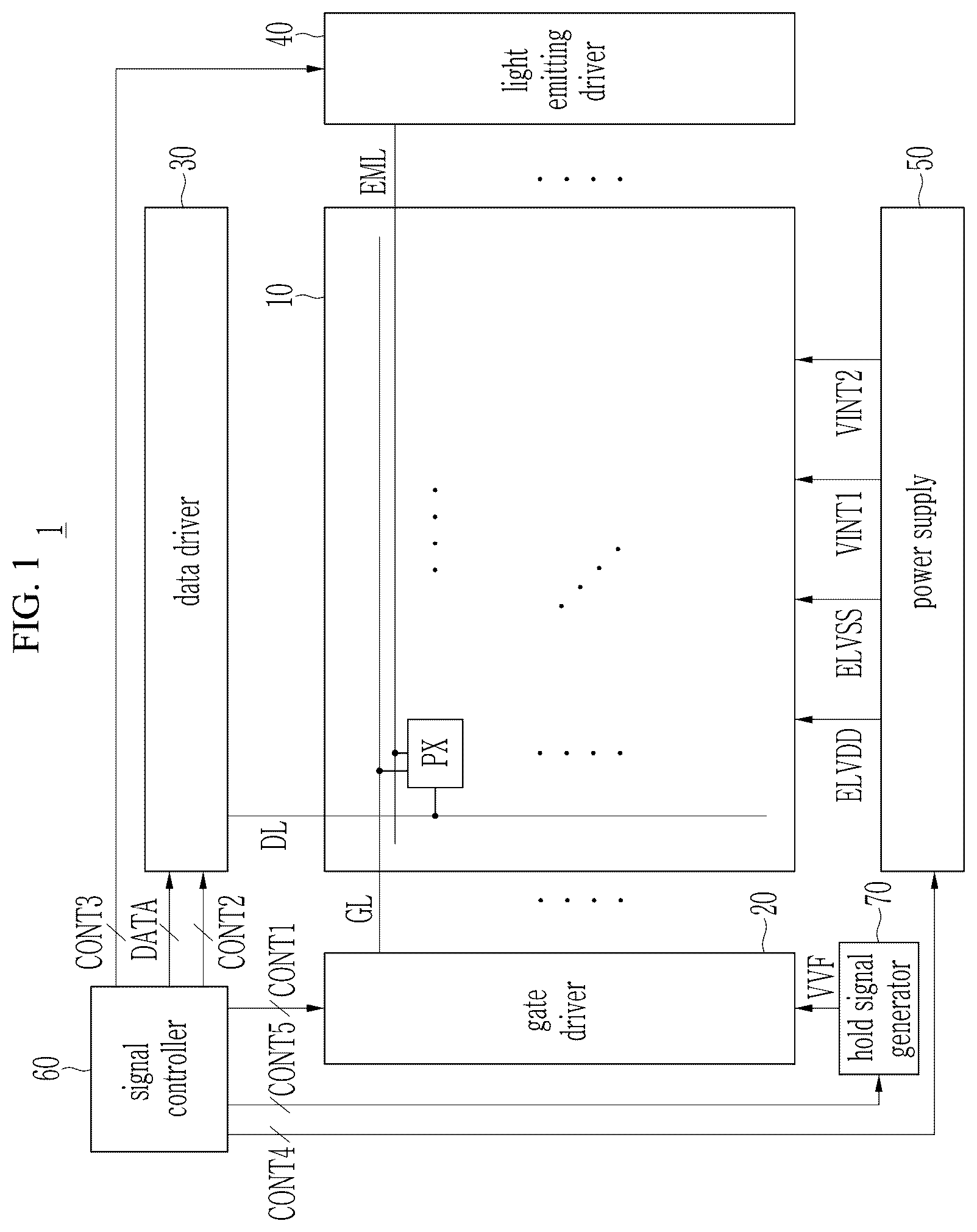 Patent US12620365 Figure 1 – Gate driver and display device including same