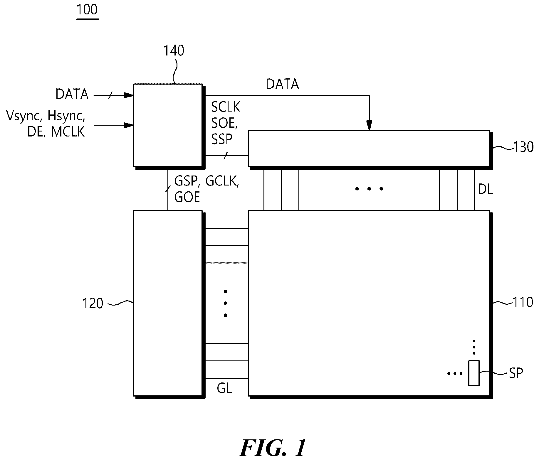 Patent US12620366 Figure 1 – Display device with gray voltage for controlling a luminance deviation