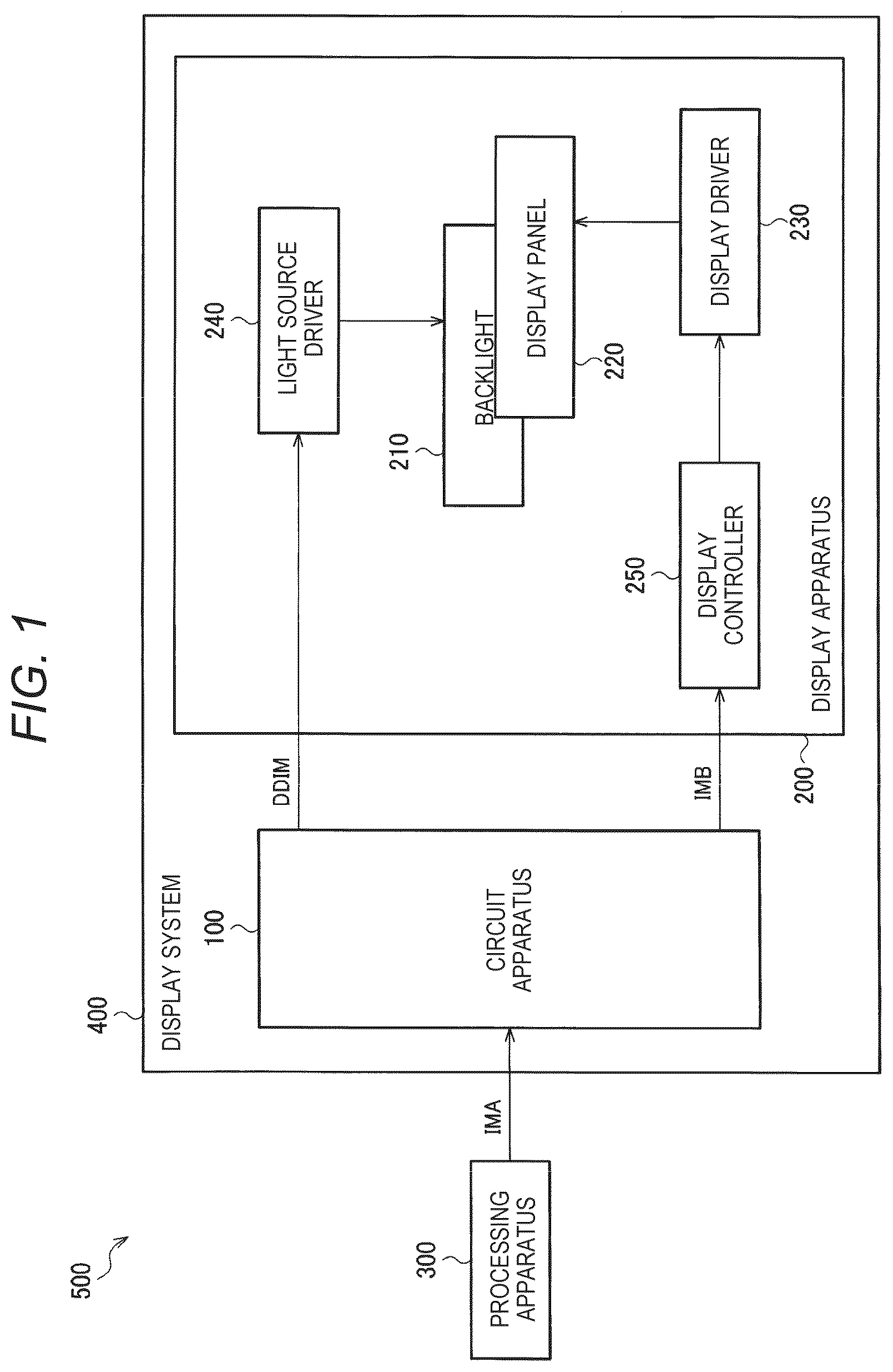 Patent US12620368 — Circuit apparatus and display system having different attenuation factor distributions of backlight source luminance — Figure 1