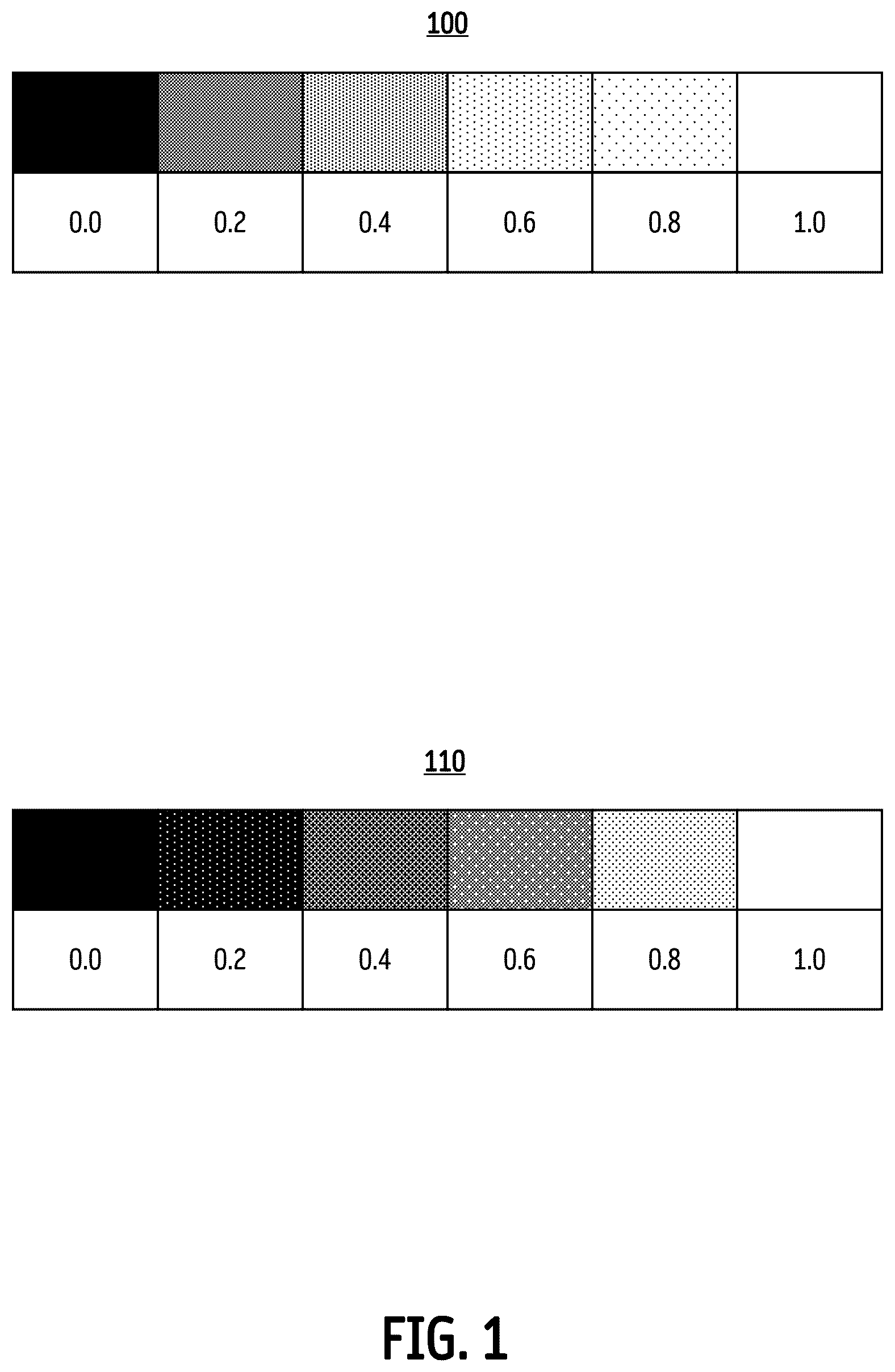 Patent US12620370 Figure 1 – Gamma adjustment for video display