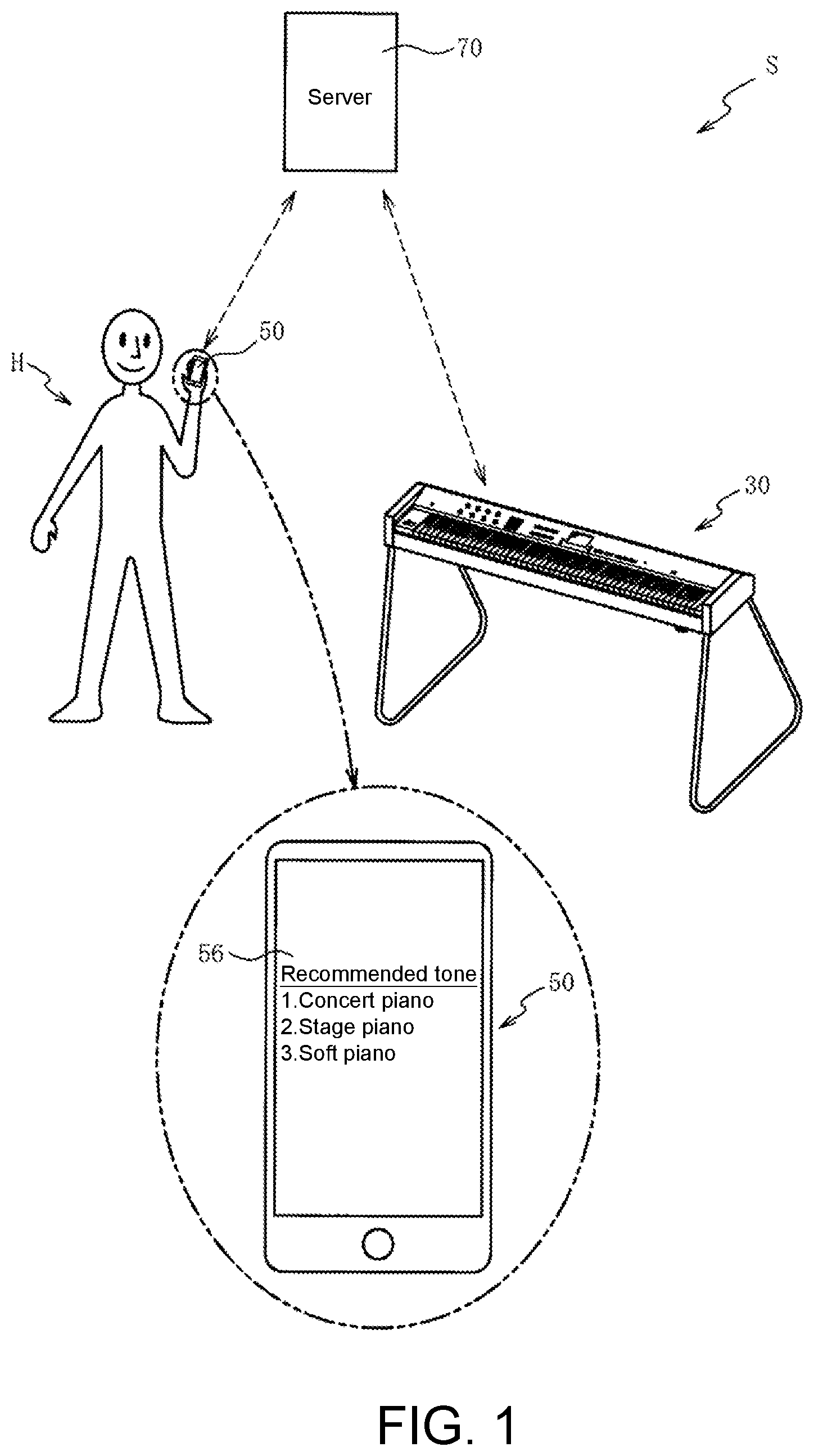 Patent US12620375 — Recommendation information output system and recommendation information output method — Figure 1