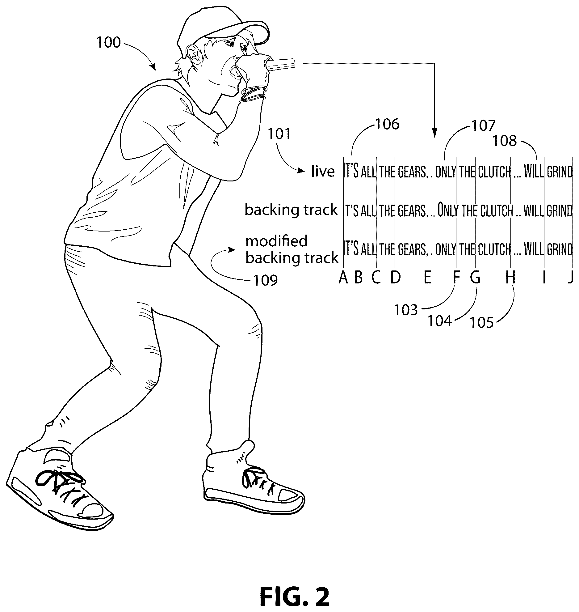 Patent US12620379 Figure 2 – Systems, devices, and methods for dynamic synchronization of a prerecorded vocal backing track to a live vocal performance