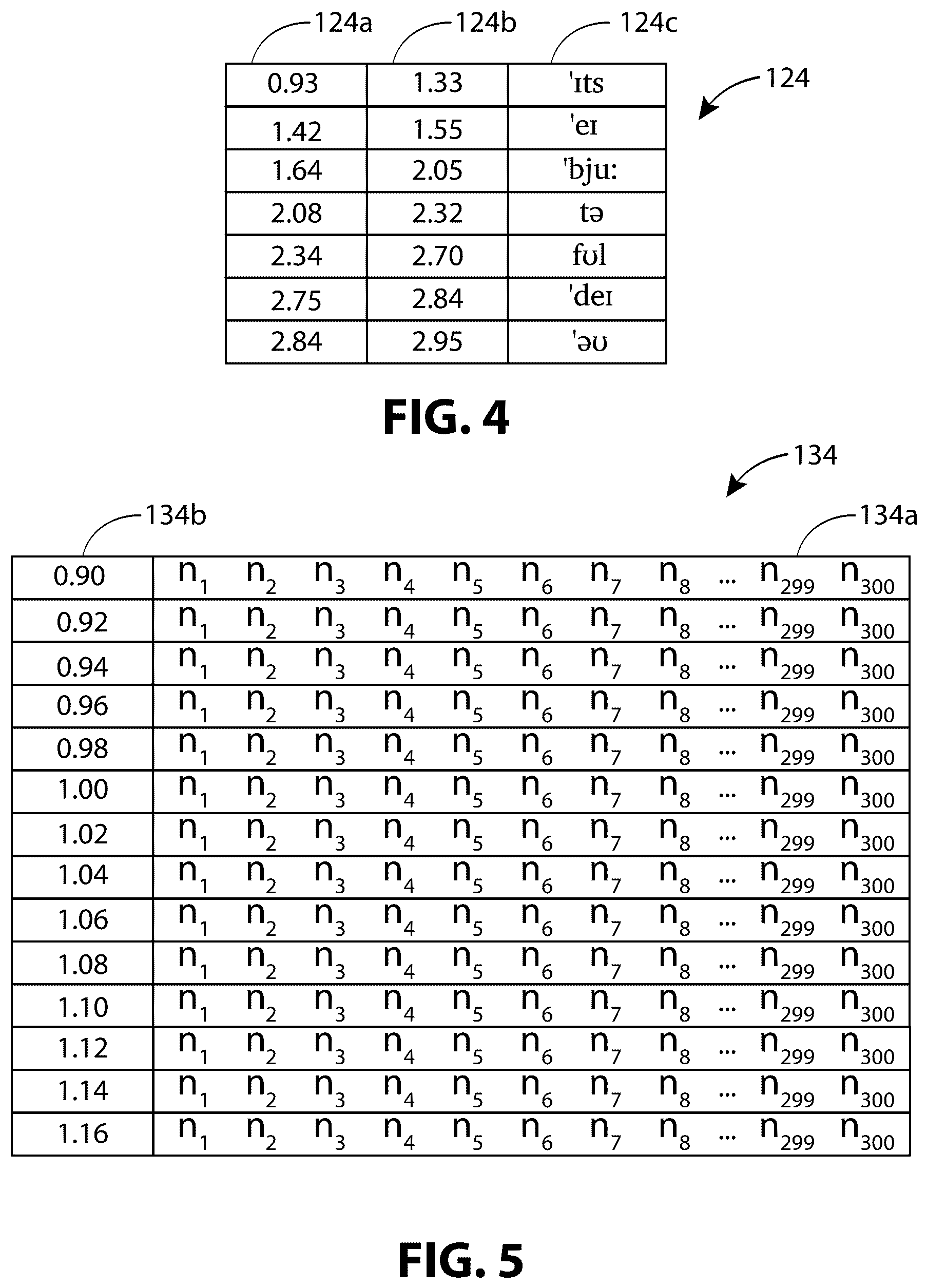 Patent US12620379 Figure 4 – Systems, devices, and methods for dynamic synchronization of a prerecorded vocal backing track to a live vocal performance
