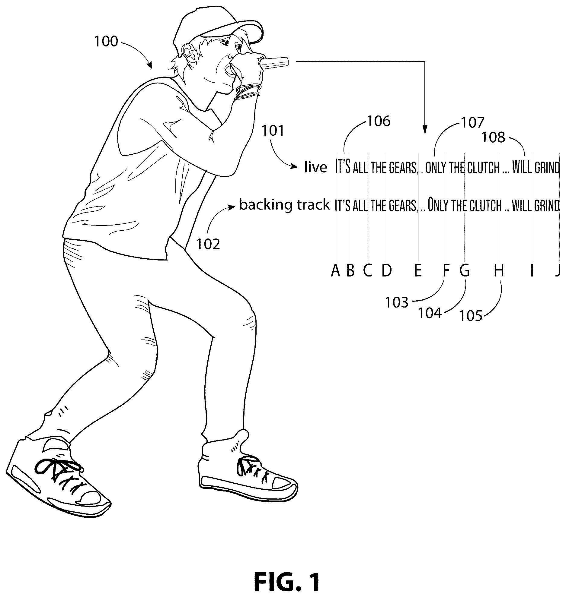 Patent US12620380 Figure 1 – Systems, devices, and methods for dynamic synchronization of a prerecorded vocal backing track to a vocal performance