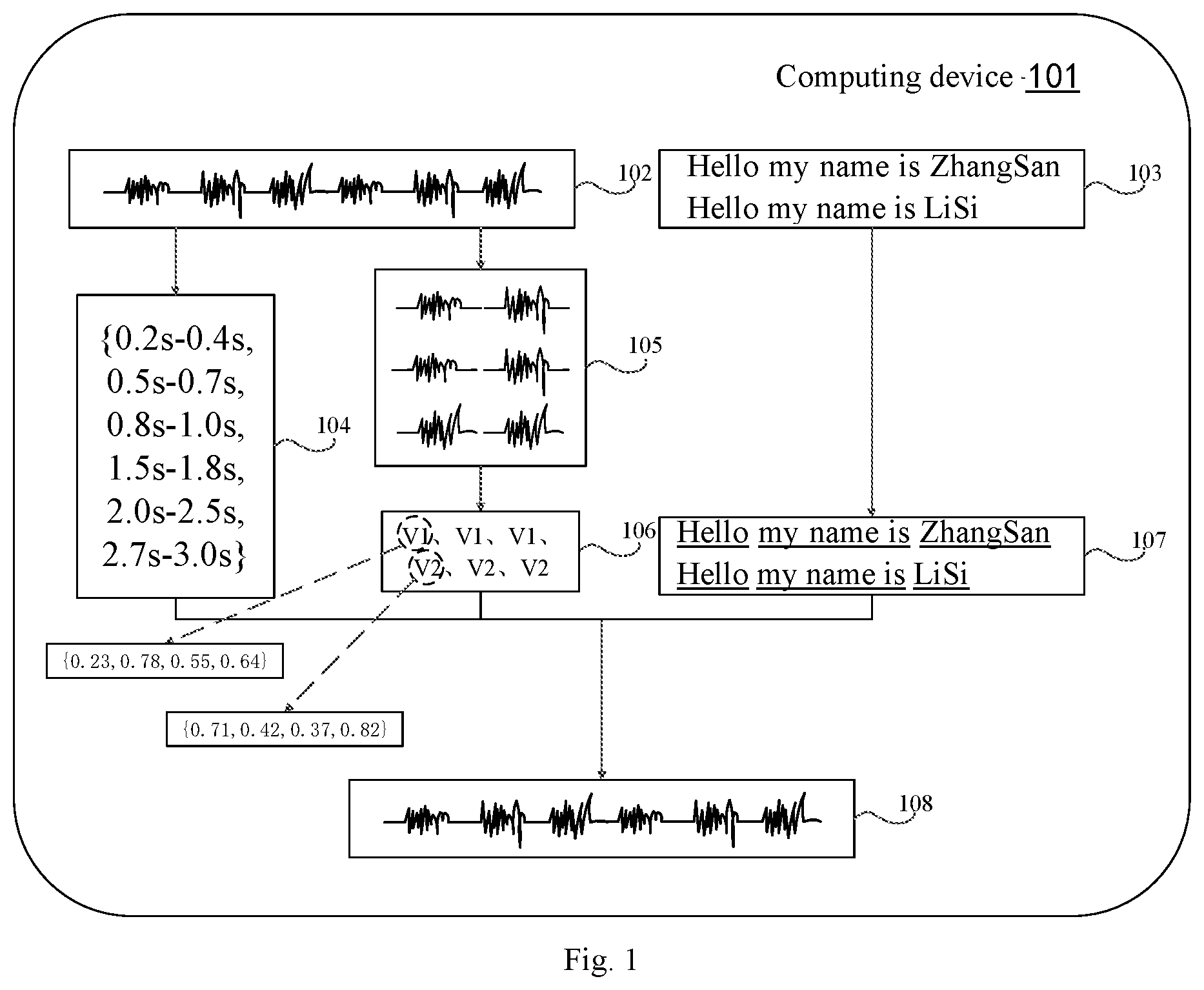 Patent US12620387 Figure 1 – Voice generation method and apparatus, device, and computer readable medium