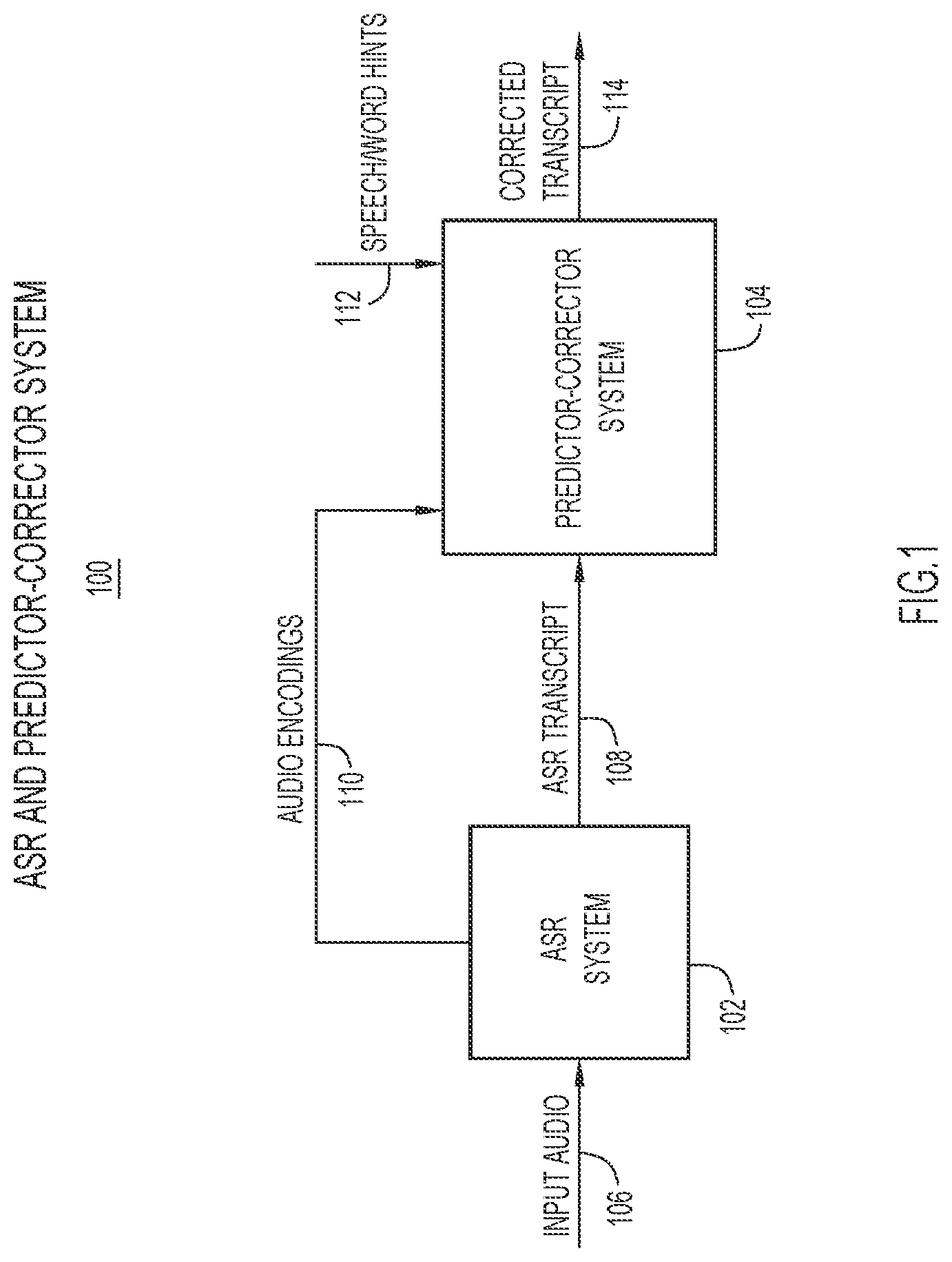 Patent US12620389 — Predictor-corrector method for including speech hints in automatic speech recognition — Figure 1