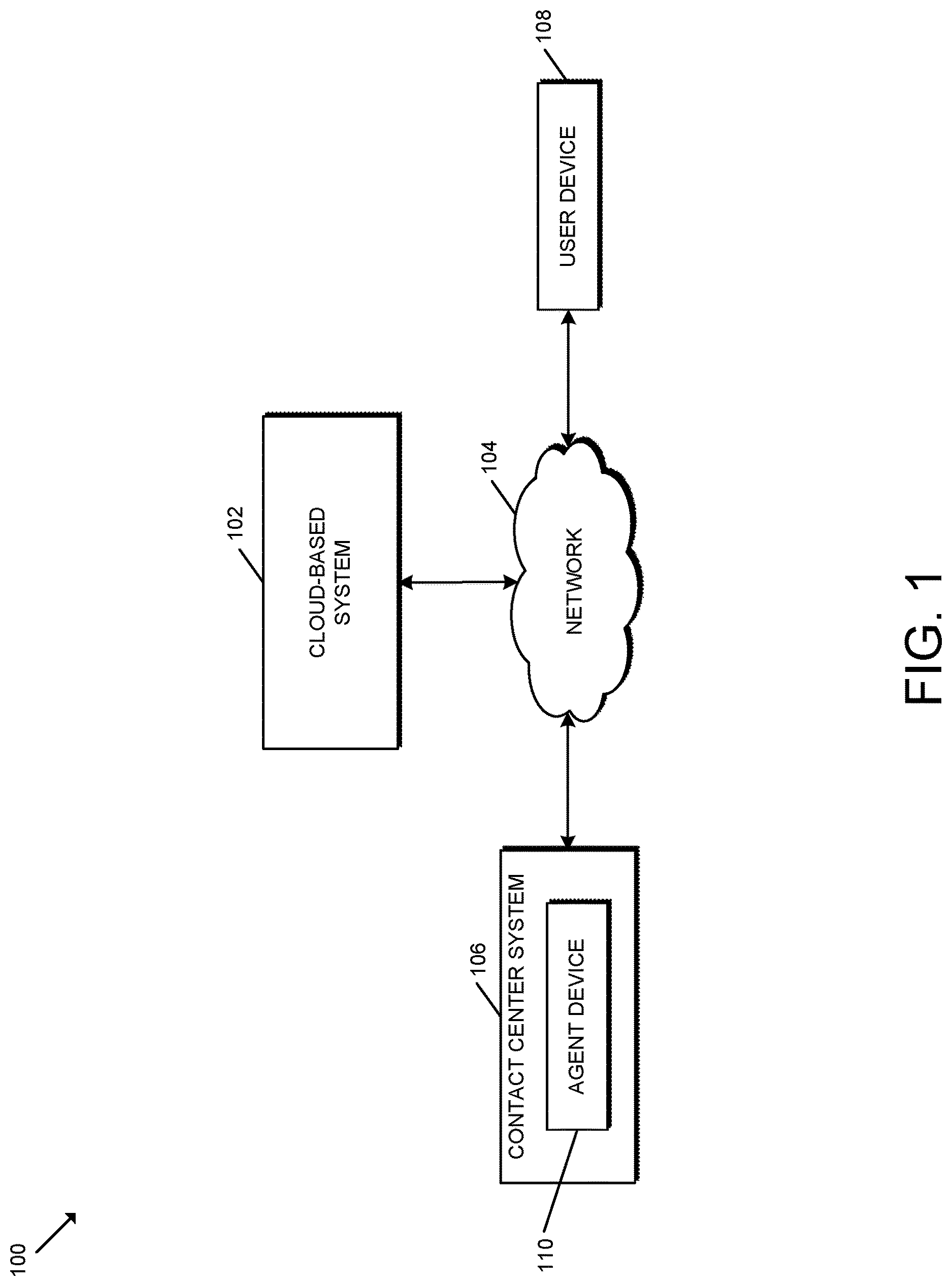 Patent US12620393 — Technologies for leveraging machine learning to predict empathy for improved contact center interactions — Figure 1