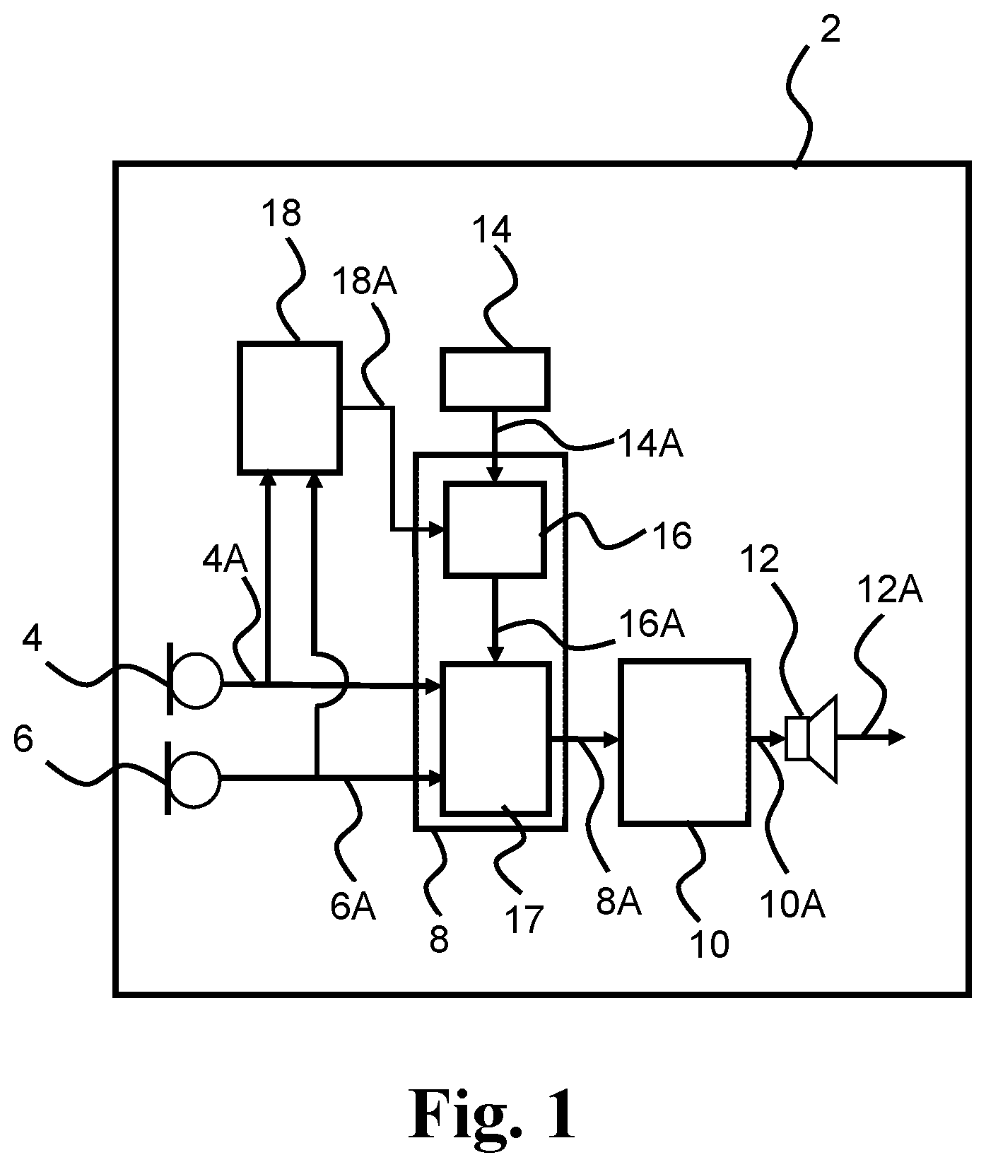 Patent US12620402 — Hearing device with acceleration-based beamforming — Figure 1