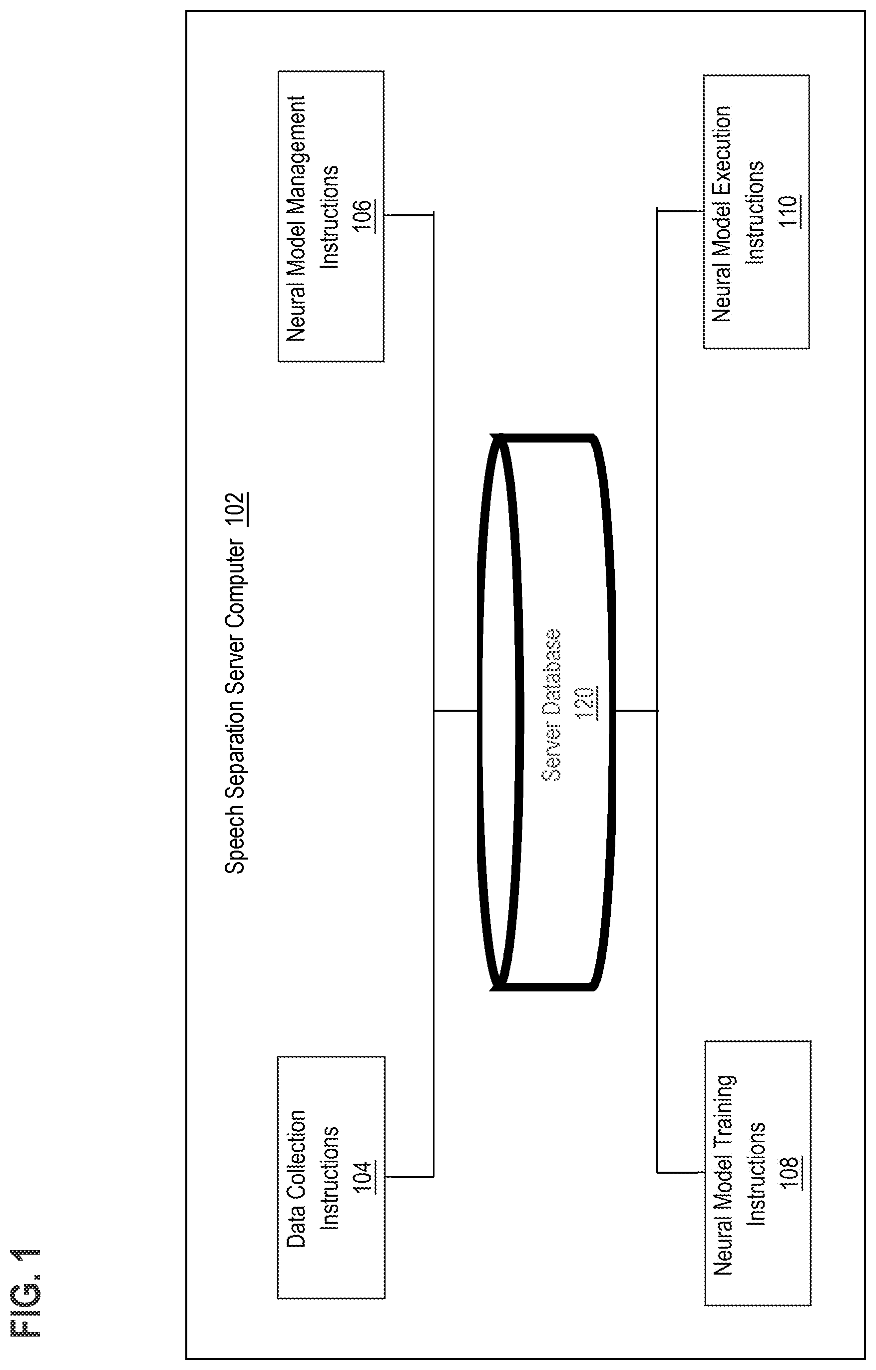 Patent US12620404 — Deep source separation architecture — Figure 1