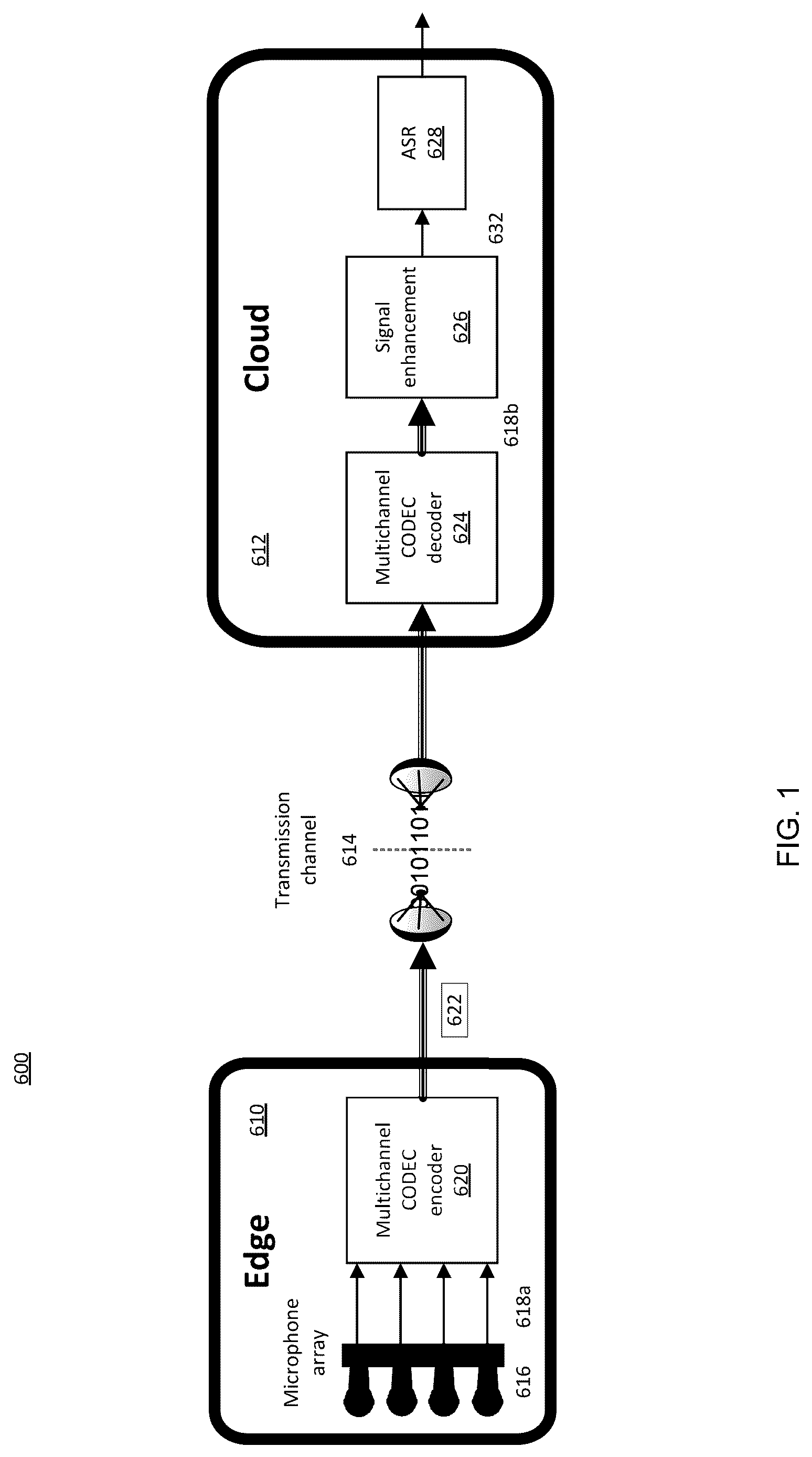 Patent US12620406 — System and method for speech enhancement in multichannel audio processing systems — Figure 1