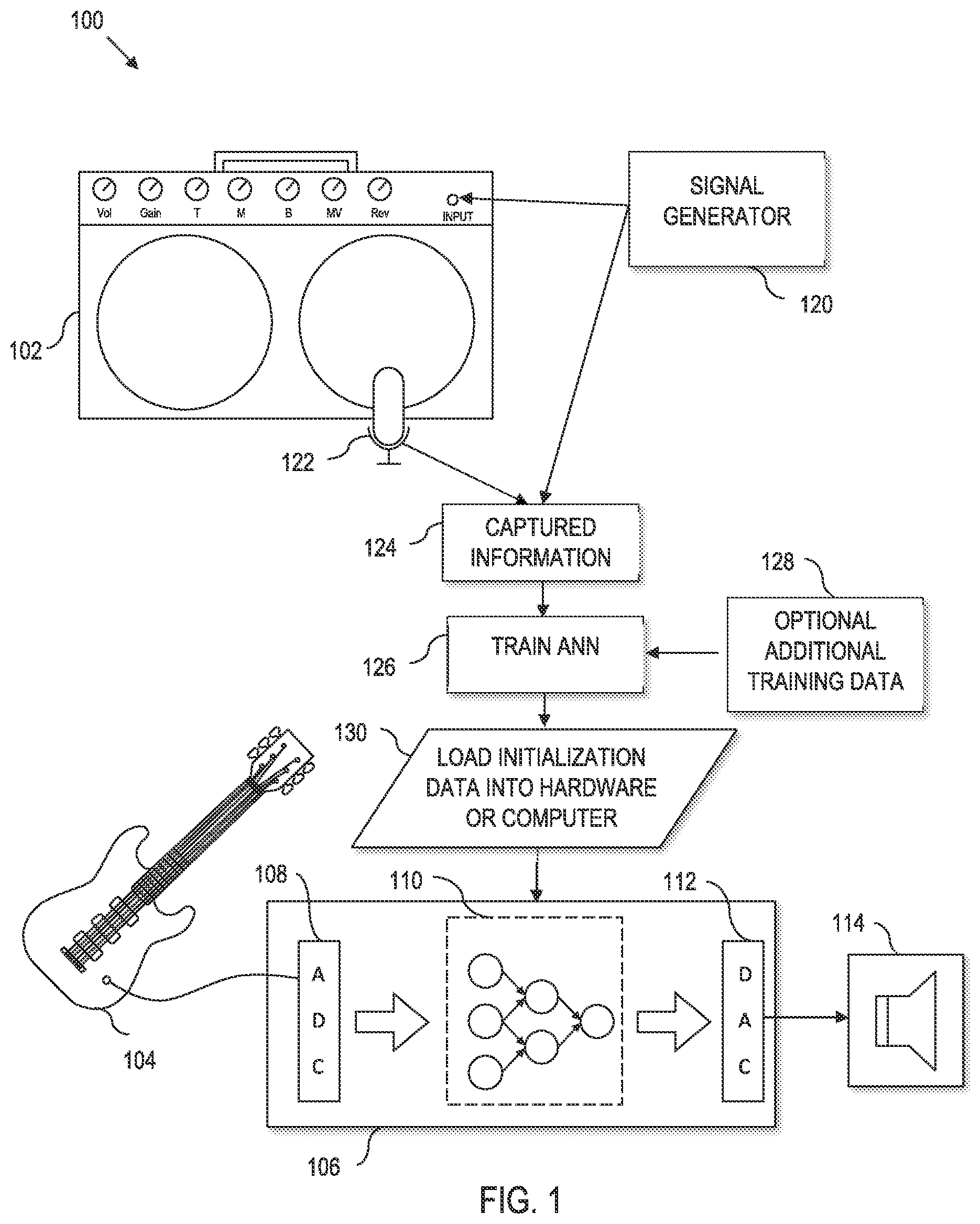 Patent US12620407 — Neural modeler of audio systems — Figure 1