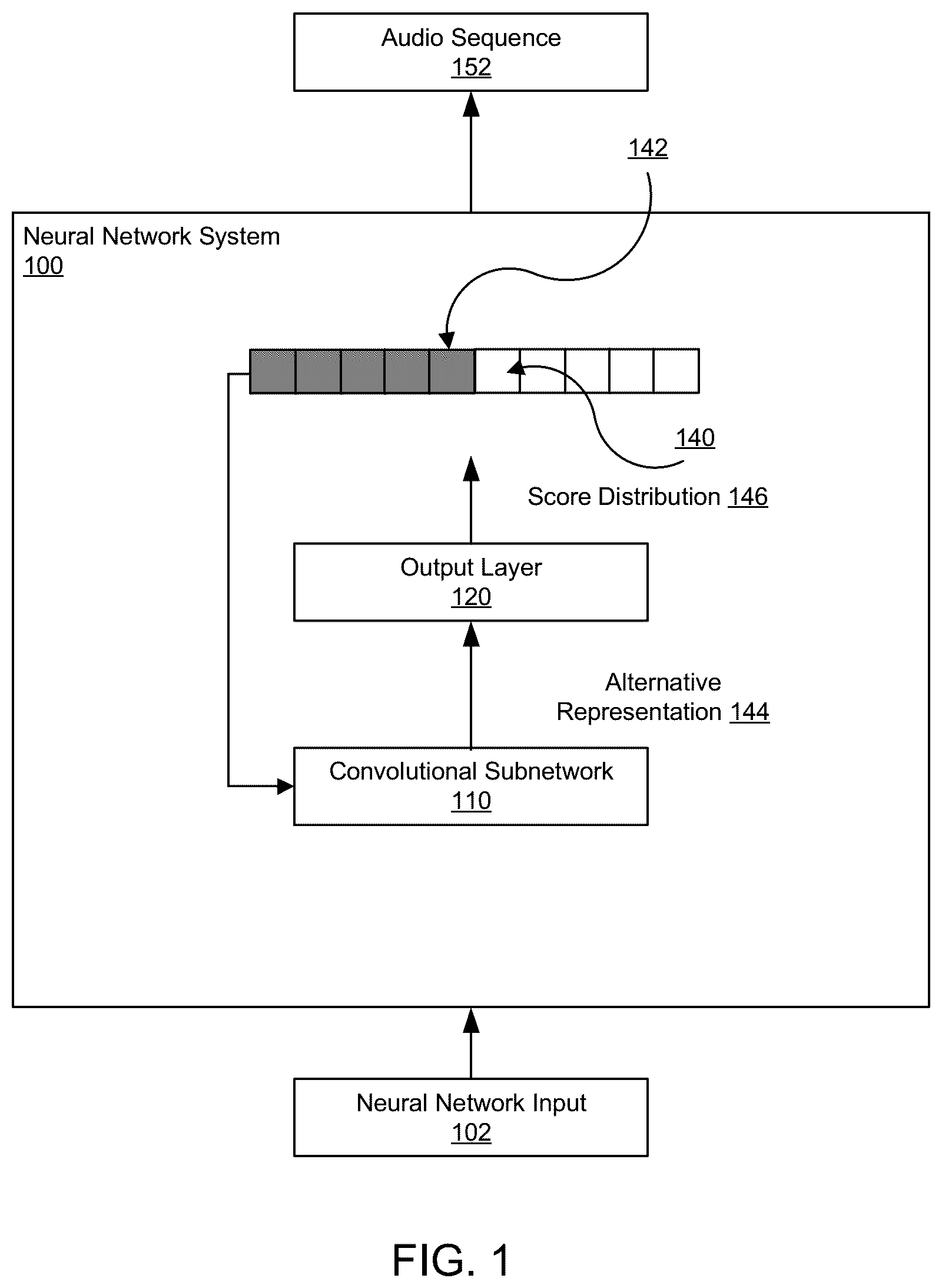 Patent US12620408 Figure 1 – Generating audio using neural networks