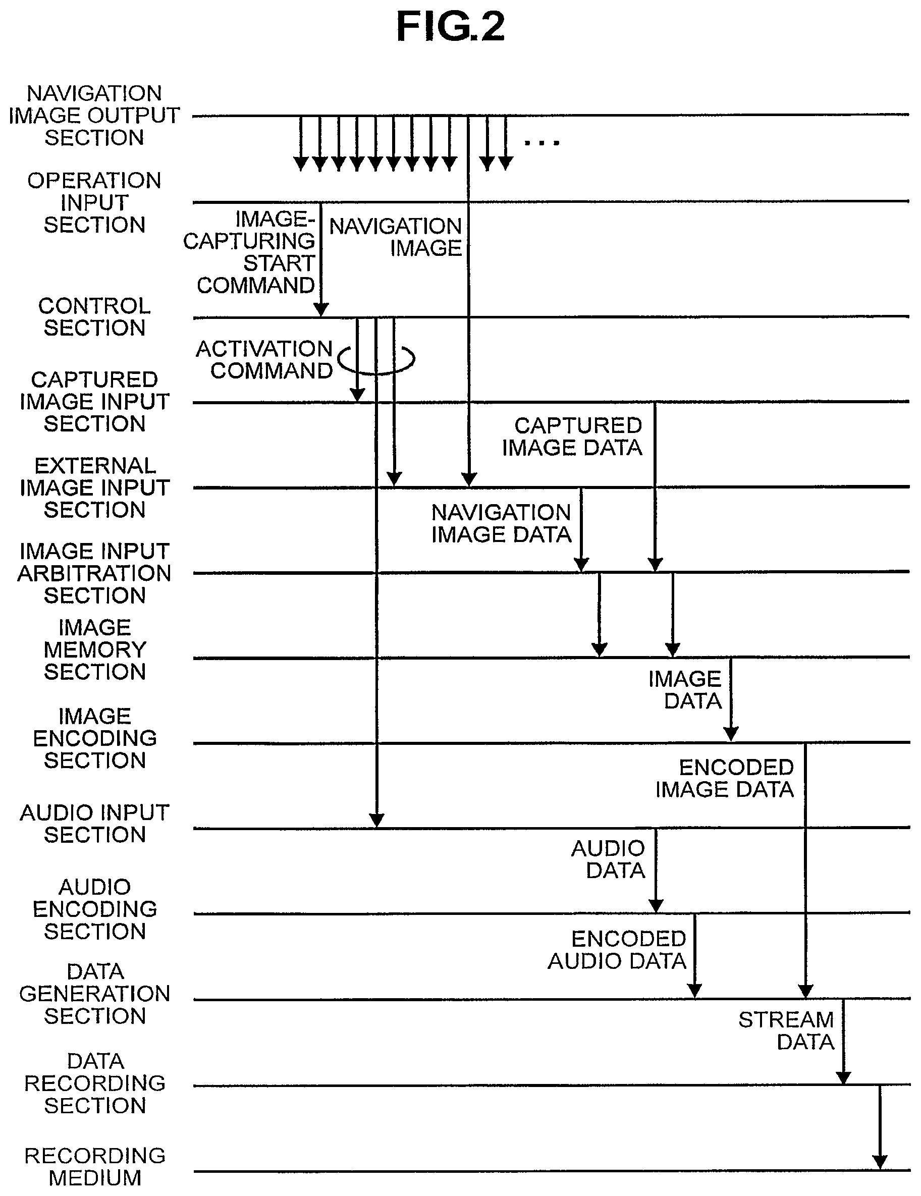 Patent US12620417 Figure 2 – Information recording/reproducing apparatus