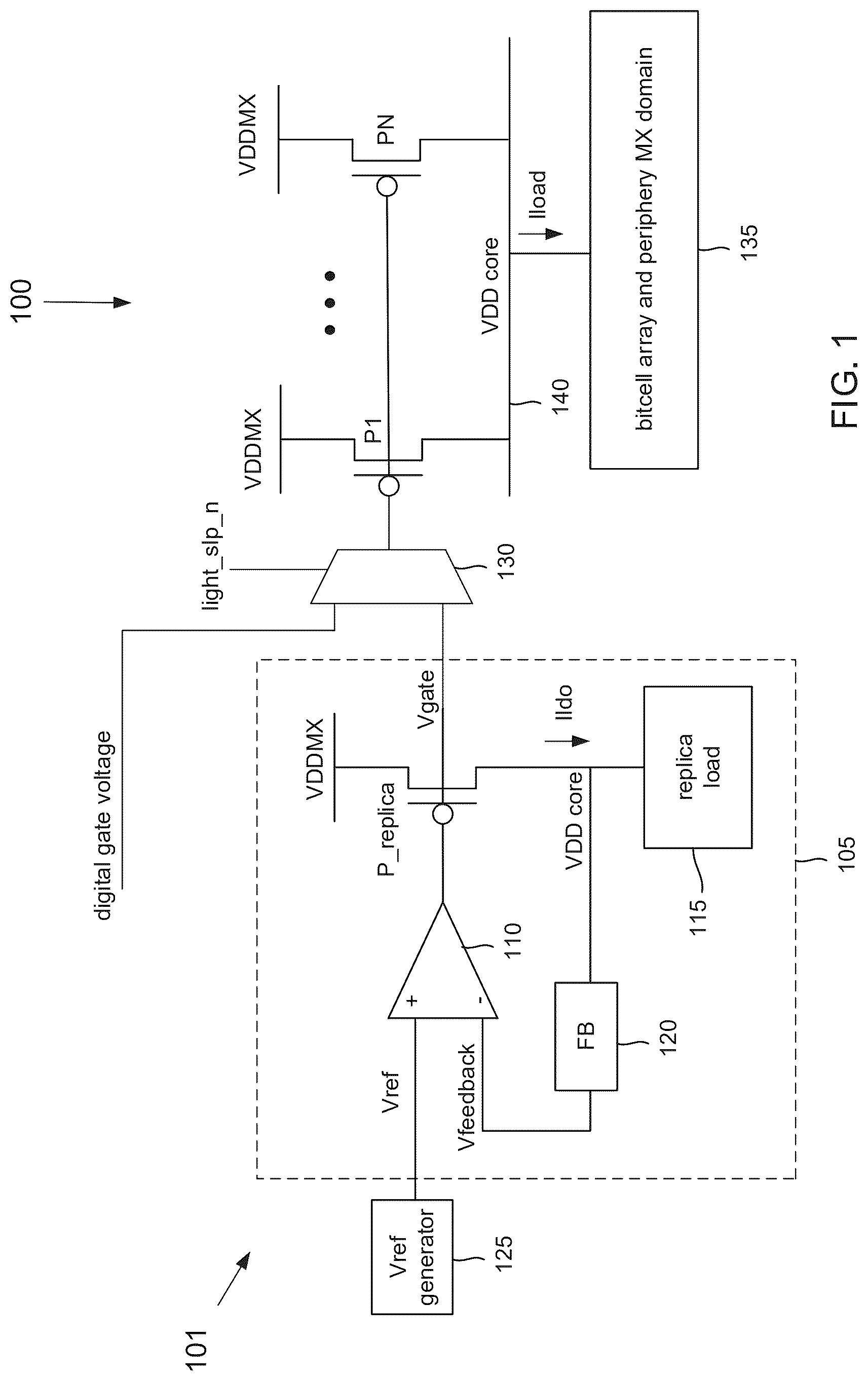 Patent US12620421 — Memory with reduced leakage through analog head switch control — Figure 1
