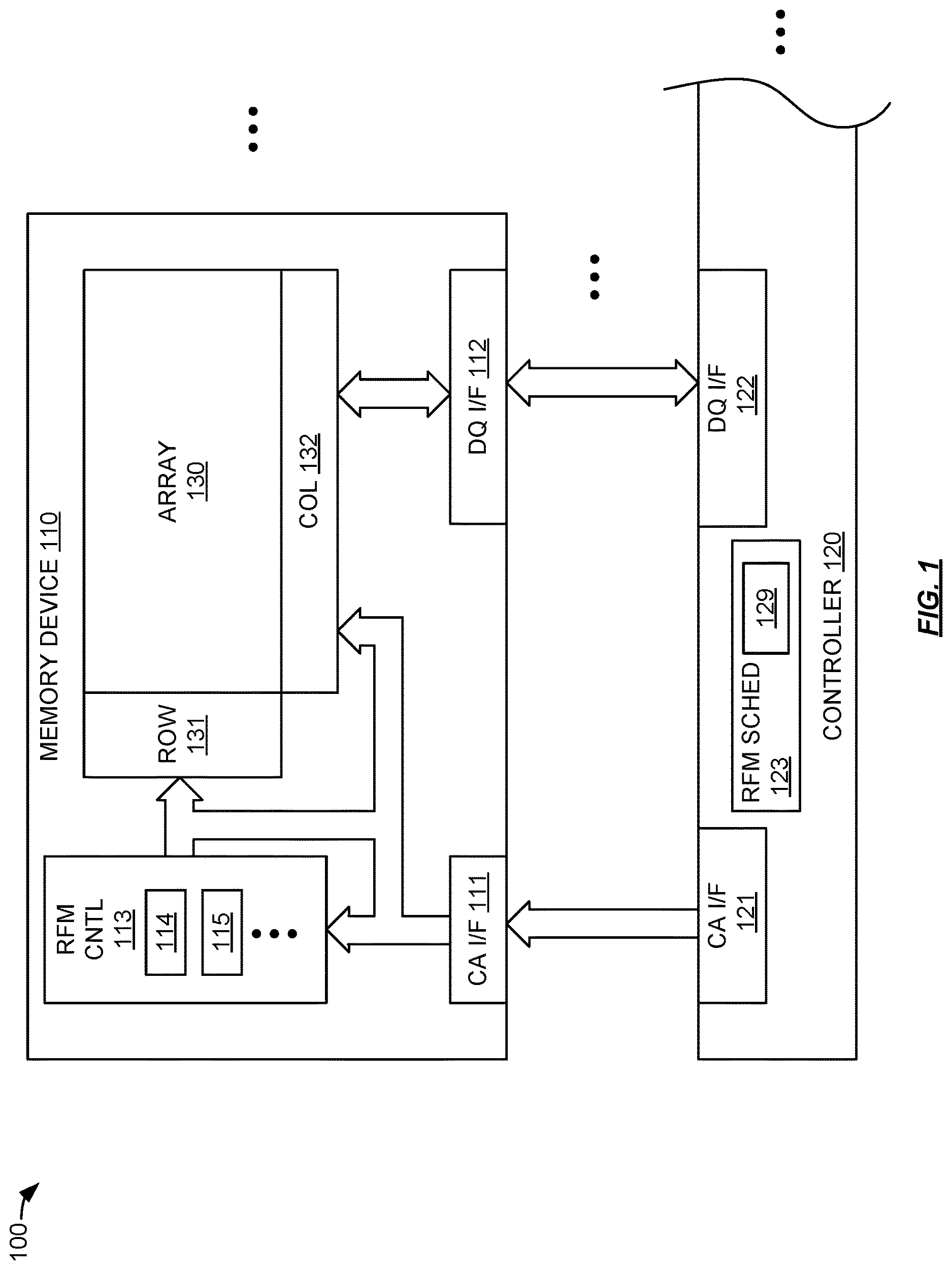 Patent US12620431 Figure 1 – Refresh management selection