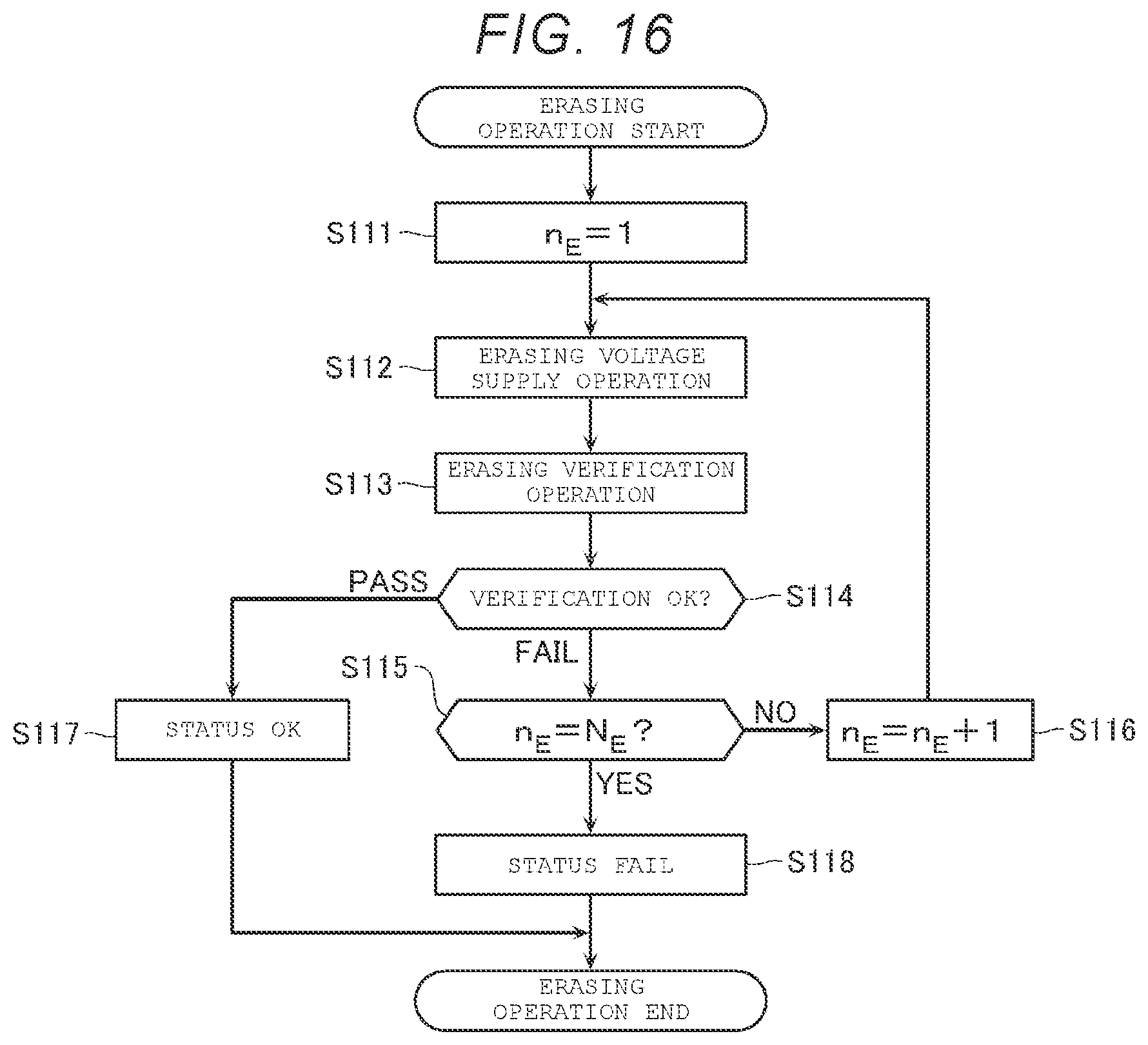 Patent US12620443 Figure 15 – Semiconductor memory device with operation-specific pass voltages