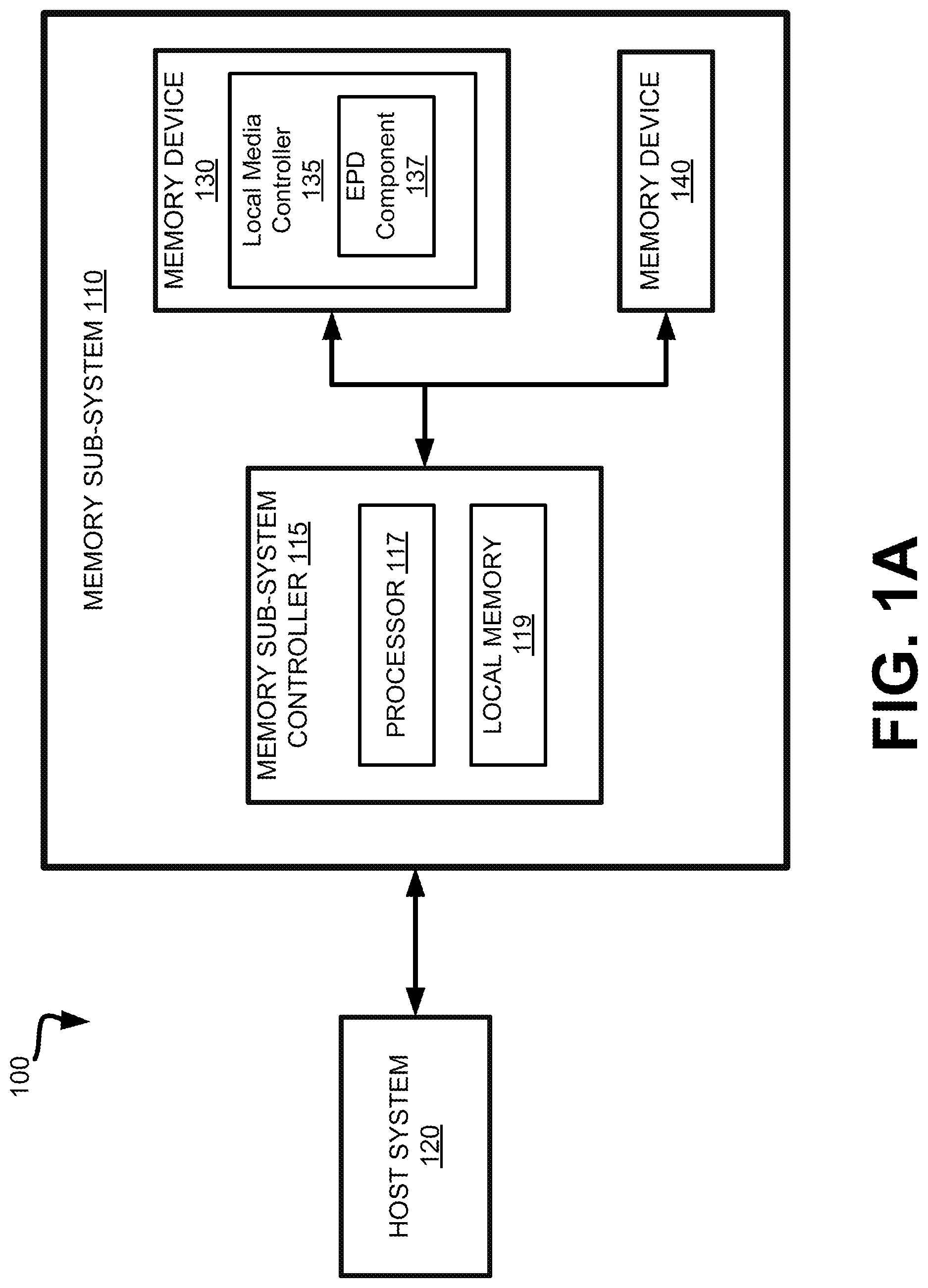 Patent US12620445 — Controlling erase-to-program delay for improving data retention — Figure 1