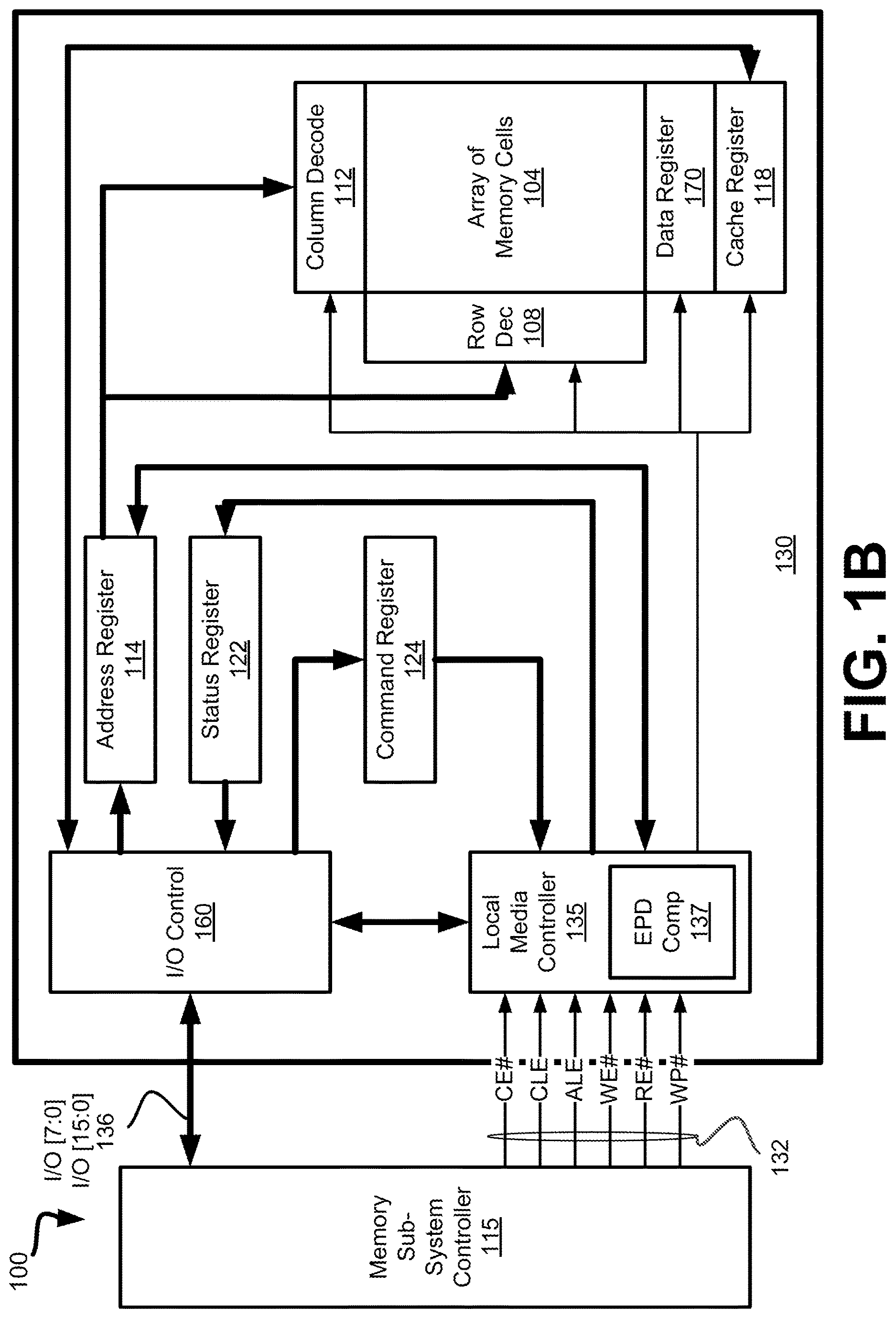 Patent US12620445 Figure 2 – Controlling erase-to-program delay for improving data retention