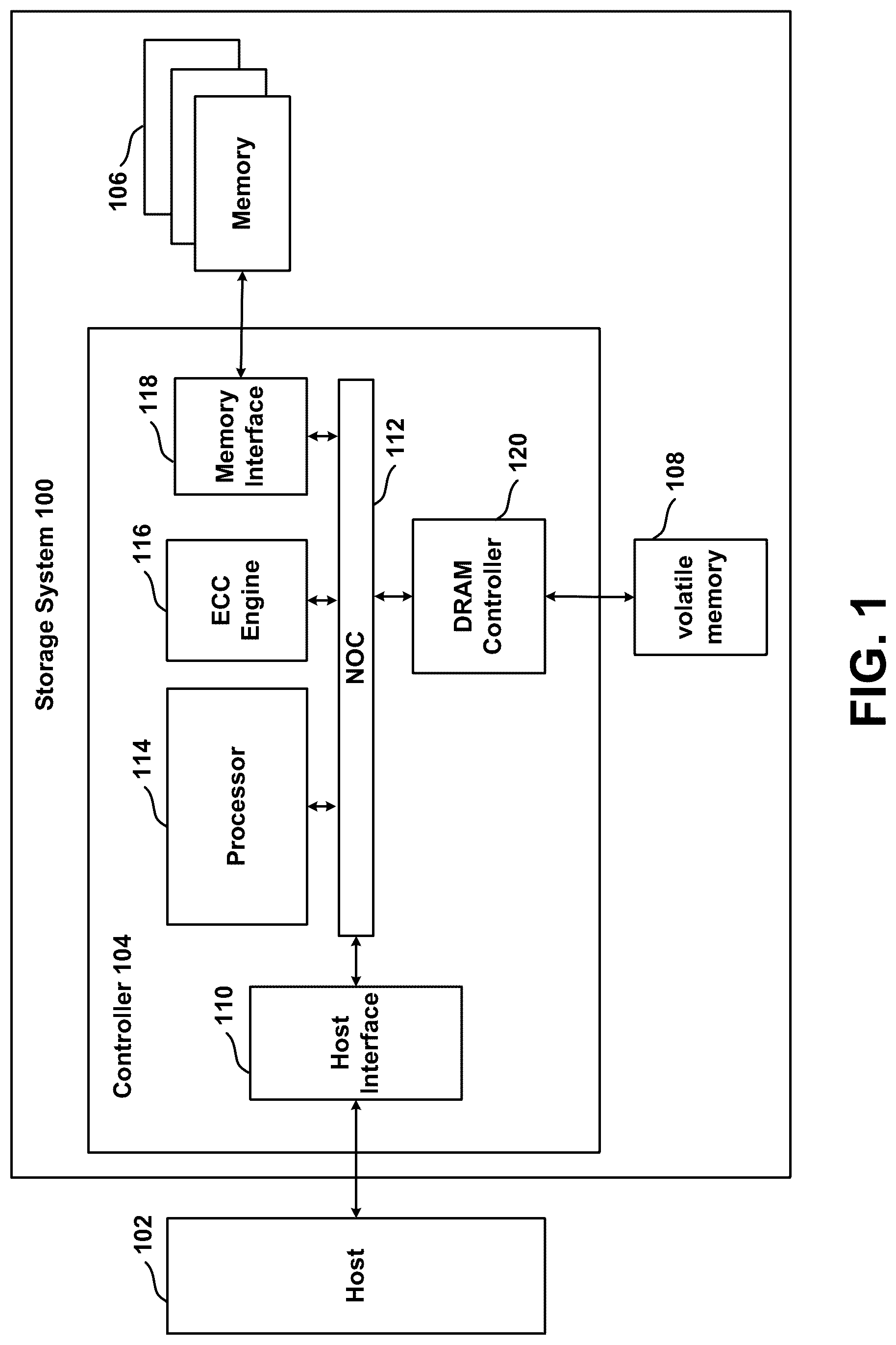 Patent US12620449 — Adaptive GIDL voltage for erasing non-volatile memory — Figure 1