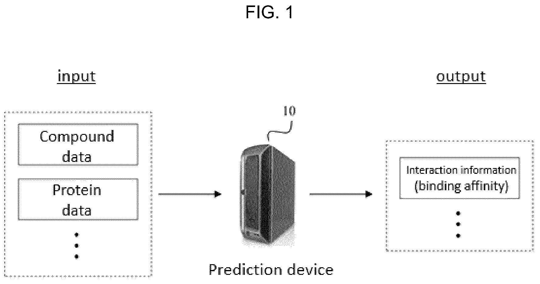 Patent US12620453 — Method, apparatus, and computer program for predicting interaction of compound and protein — Figure 1