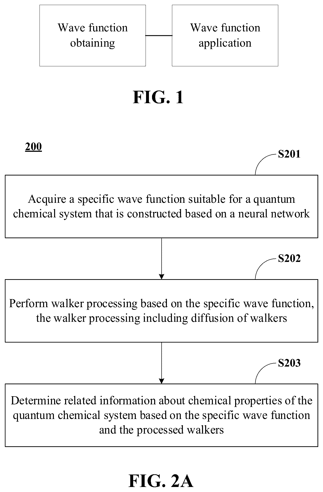 Patent US12620456 — Data processing method and apparatus for quantum chemistry system — Figure 1