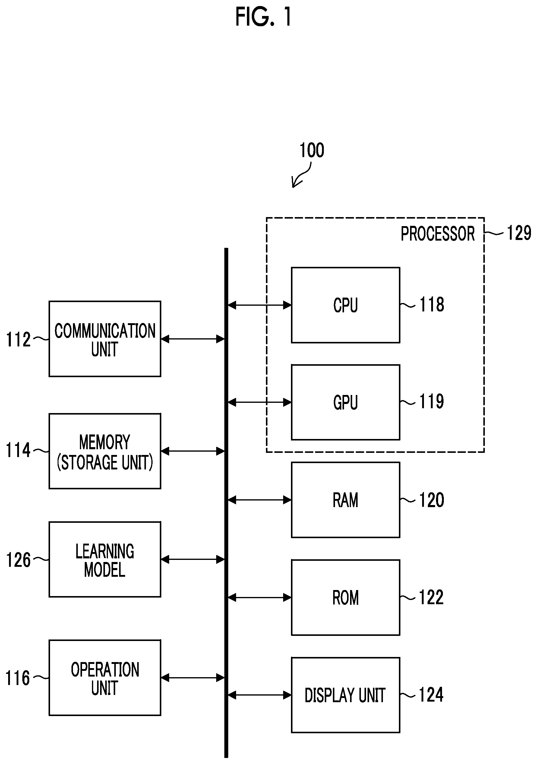 Patent US12620465 — Learning apparatus, learning method, trained model, and program — Figure 1