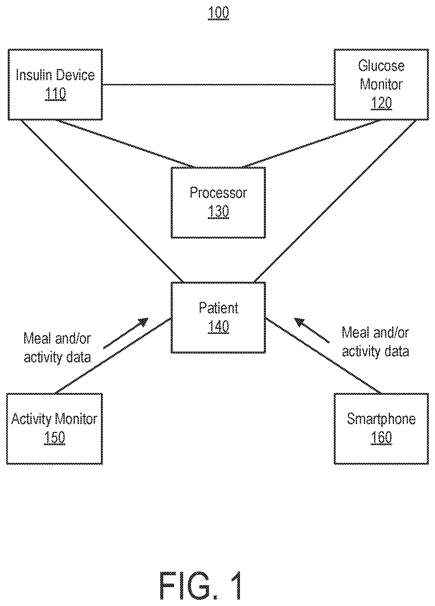 Patent US12620469 Figure 1 – Therapeutic zone assessor