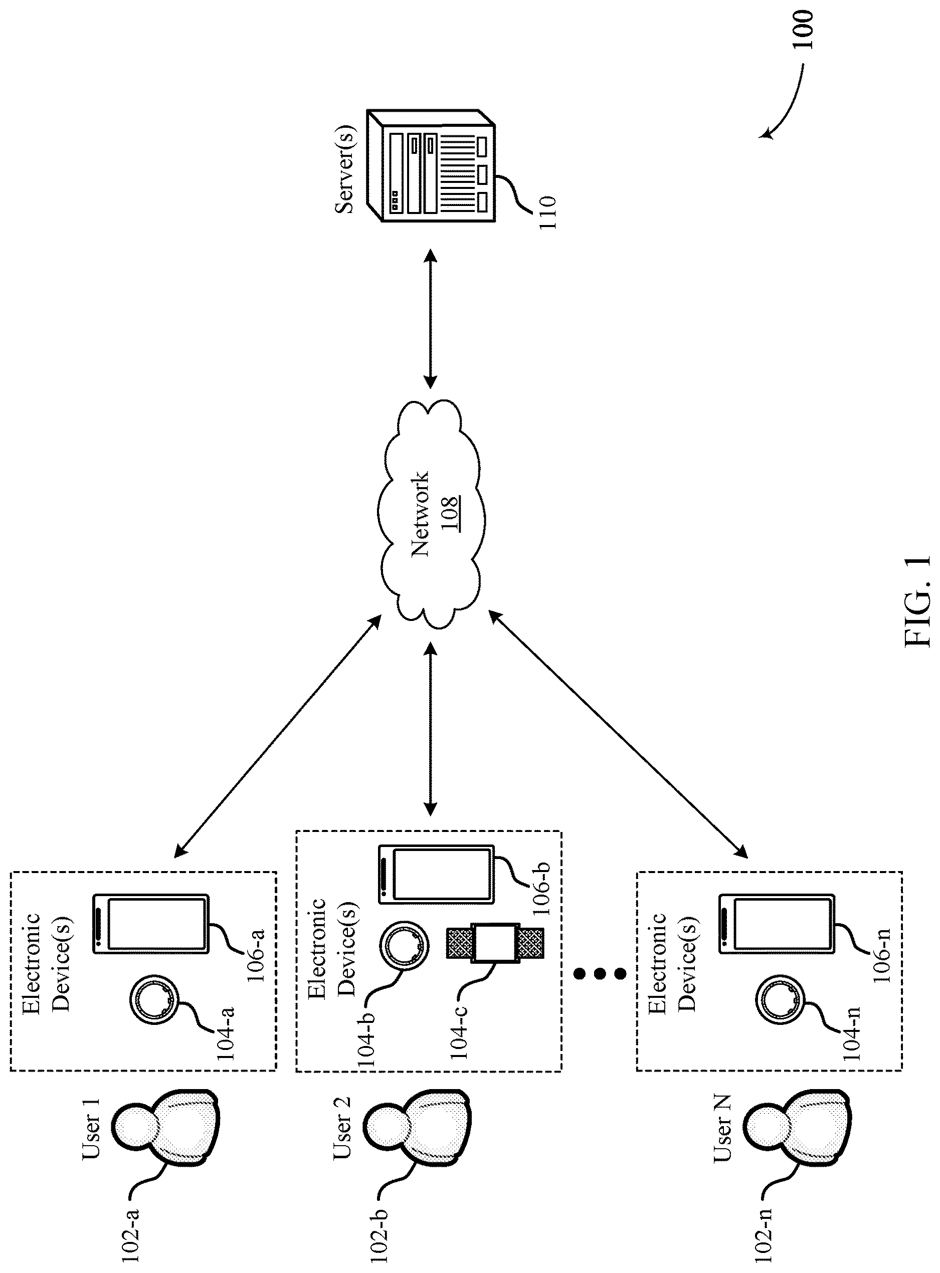 Patent US12620471 — Application tonality adjustment model — Figure 1