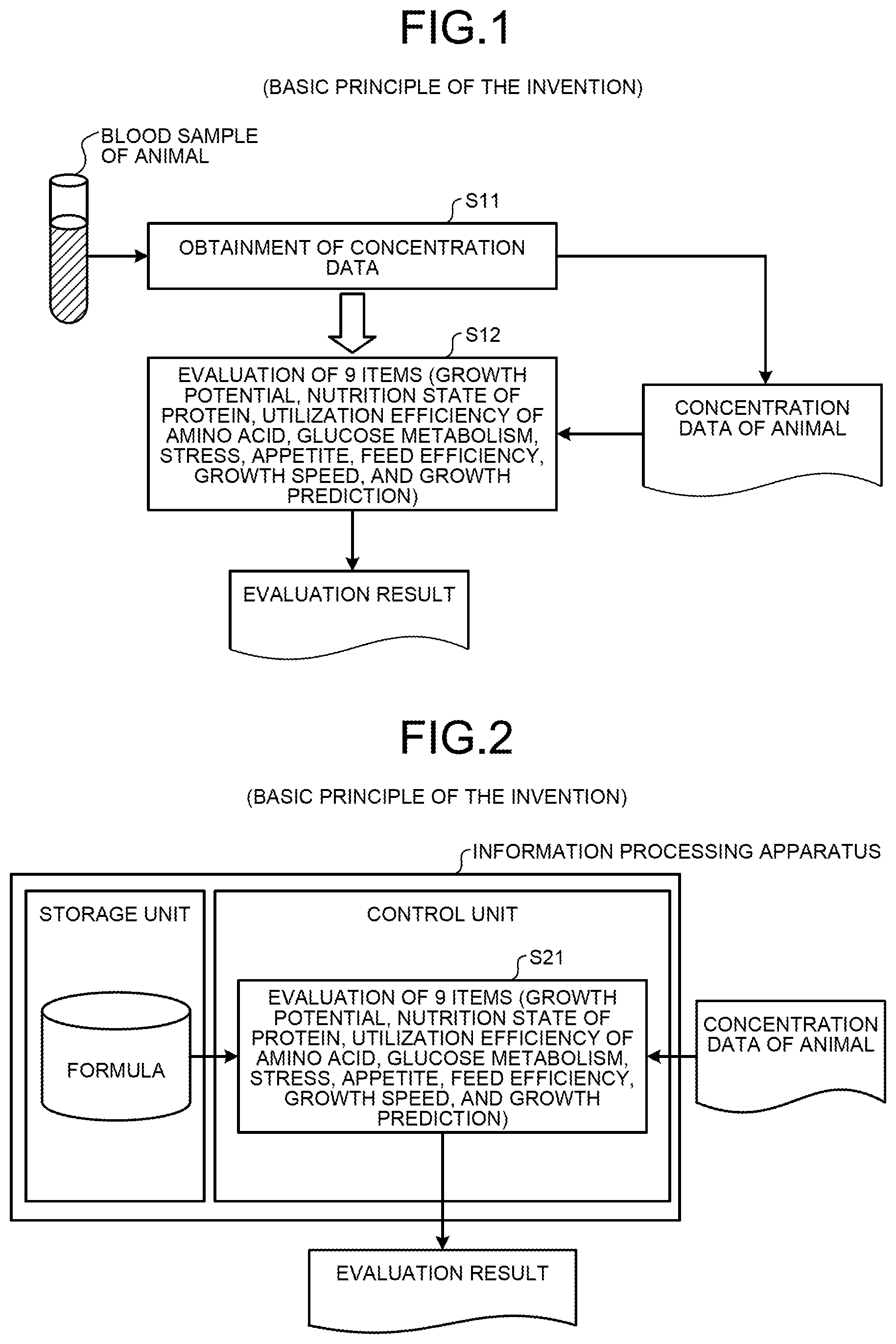 Patent US12620472 — Method, apparatus, and program for evaluation of any one or both of health state and growth state of livestock animal — Figure 1