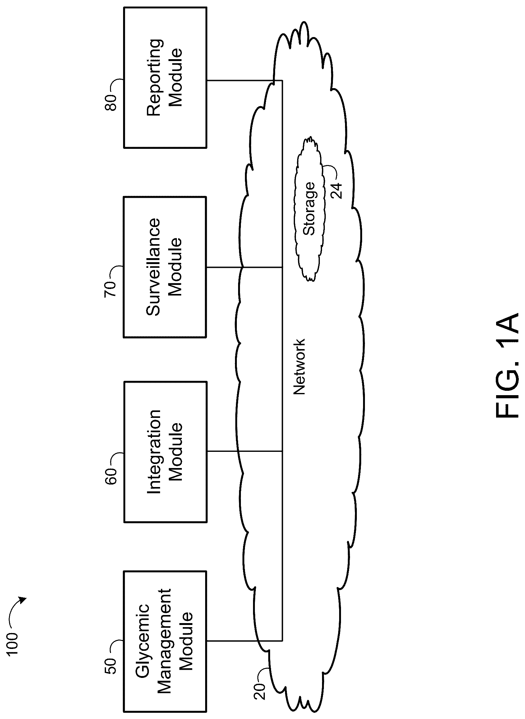 Patent US12620473 — Method and dosing controller for administering a correction dose of insulin — Figure 1
