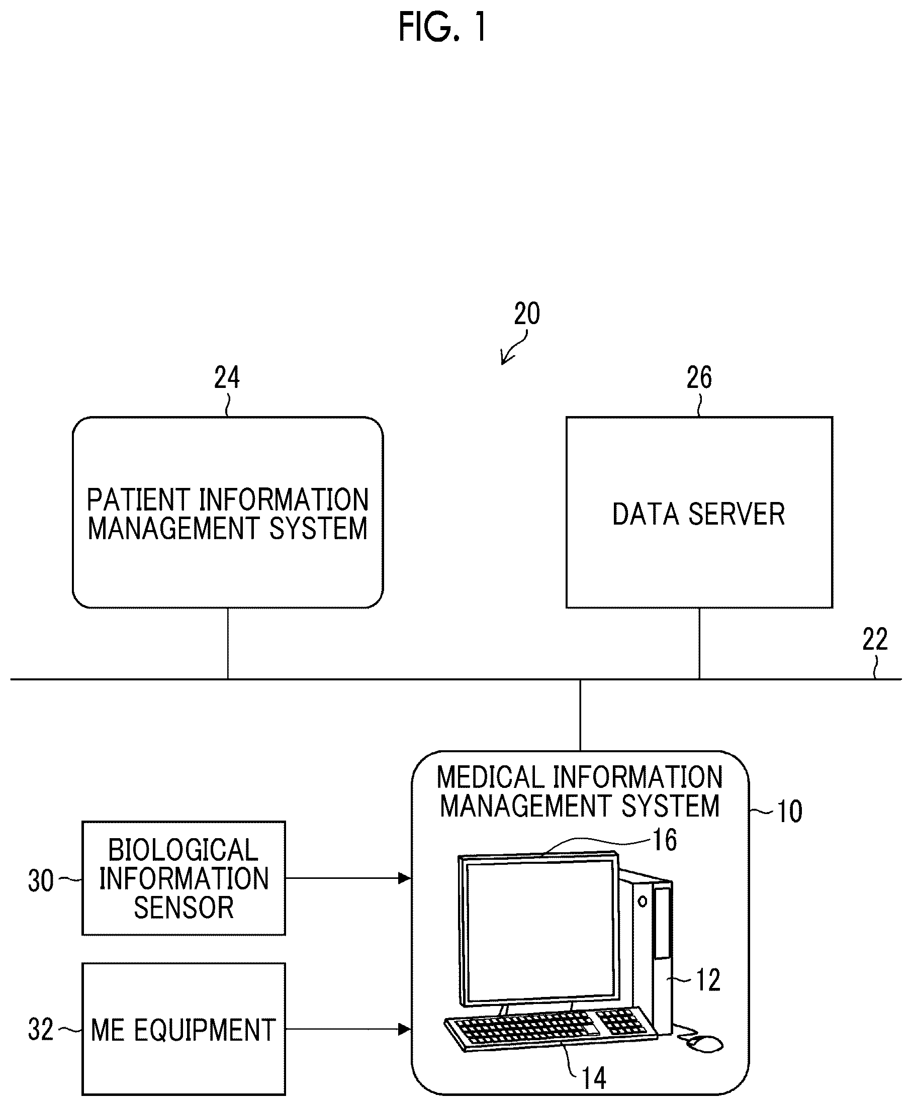 Patent US12620478 Figure 1 – Medical information management system, medical information management method, and program