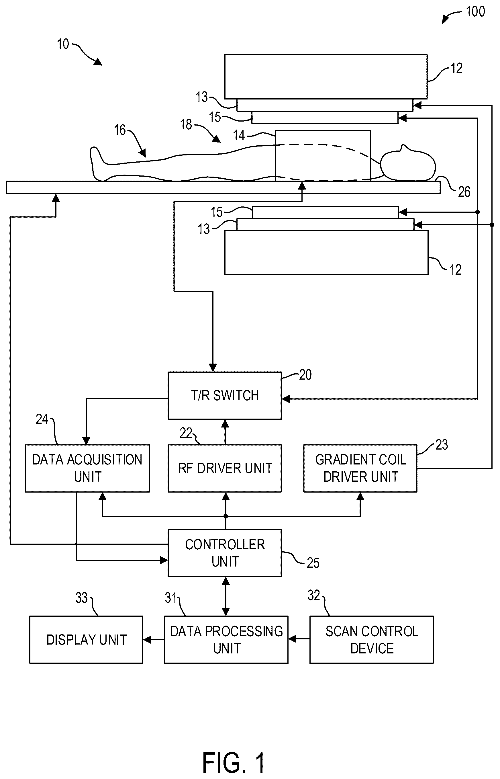 Patent US12620483 Figure 1 – Systems and methods for contrast imaging