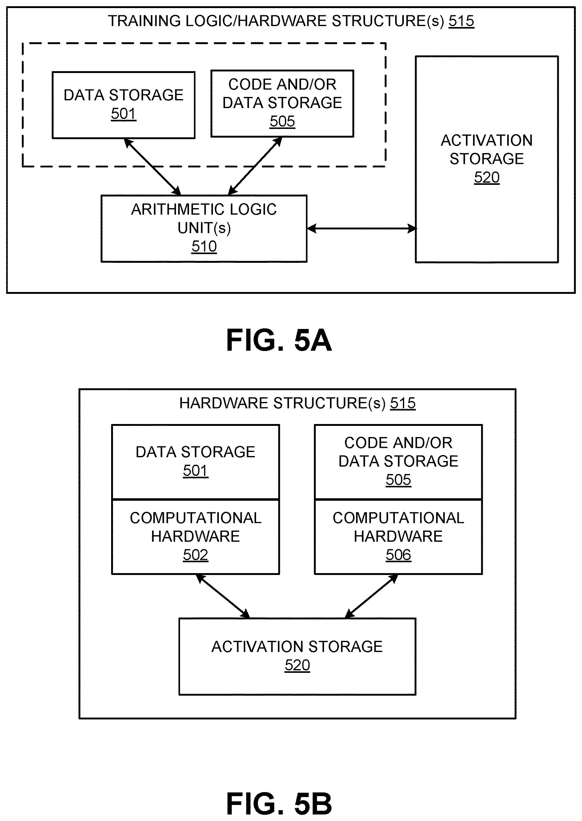 Patent US12620484 Figure 5 – Machine-learning techniques for oxygen therapy prediction using medical imaging data and clinical metadata