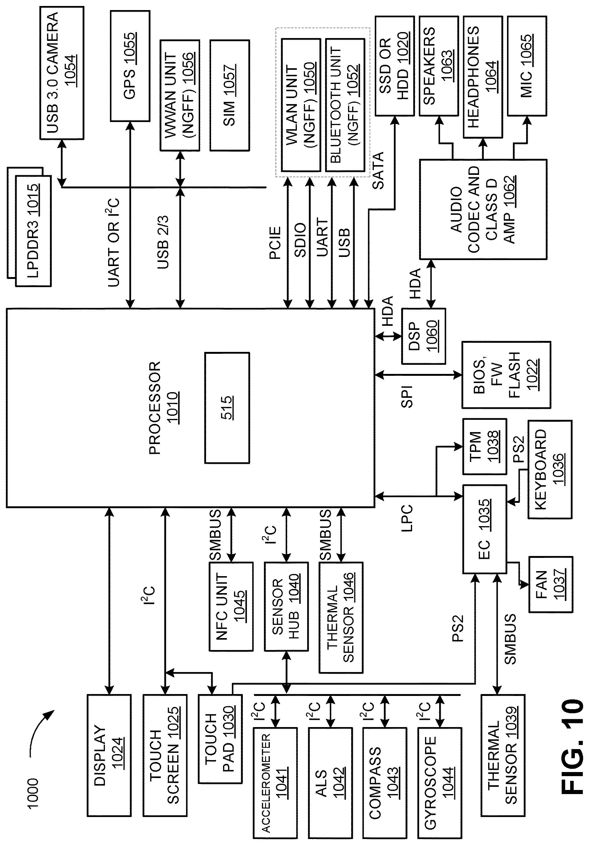 Patent US12620484 Figure 13 – Machine-learning techniques for oxygen therapy prediction using medical imaging data and clinical metadata