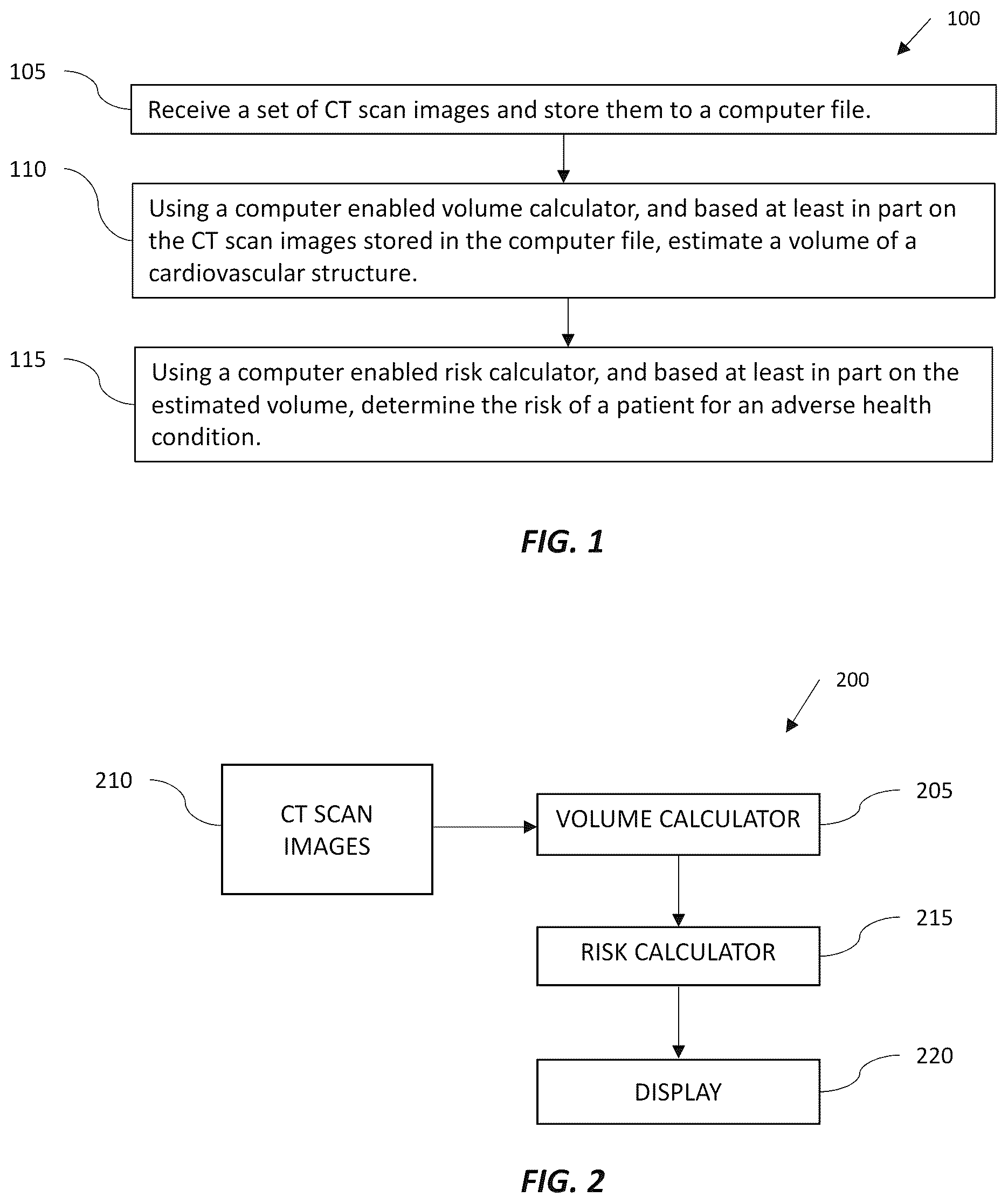 Patent US12620494 — Predicting adverse health risk based on CT scan images and AI-enabled cardiovascular structure volumetry — Figure 1