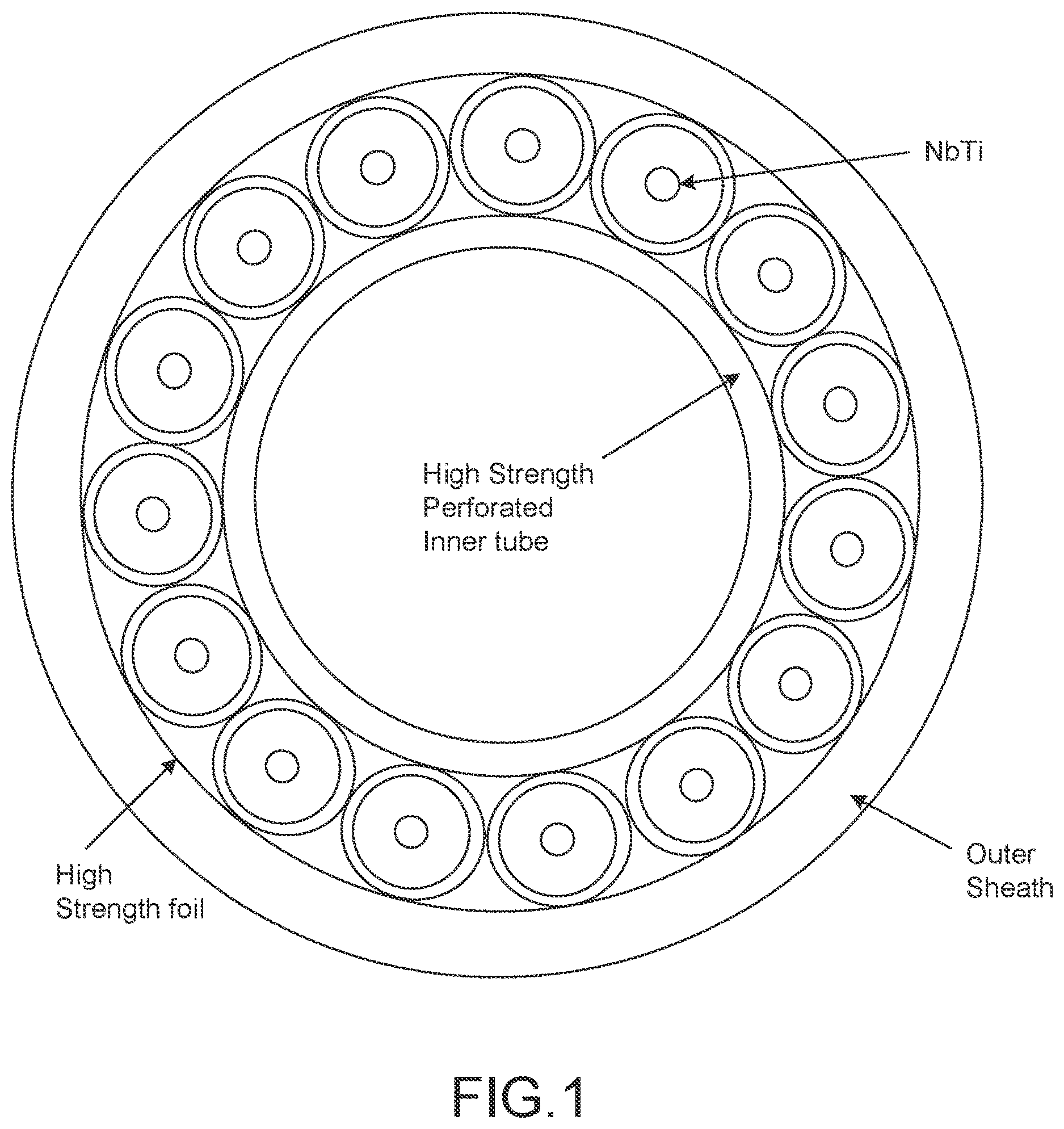 Patent US12620514 — Conformal winding and current-sharing in a dipole magnet using superconducting tape conductor — Figure 1