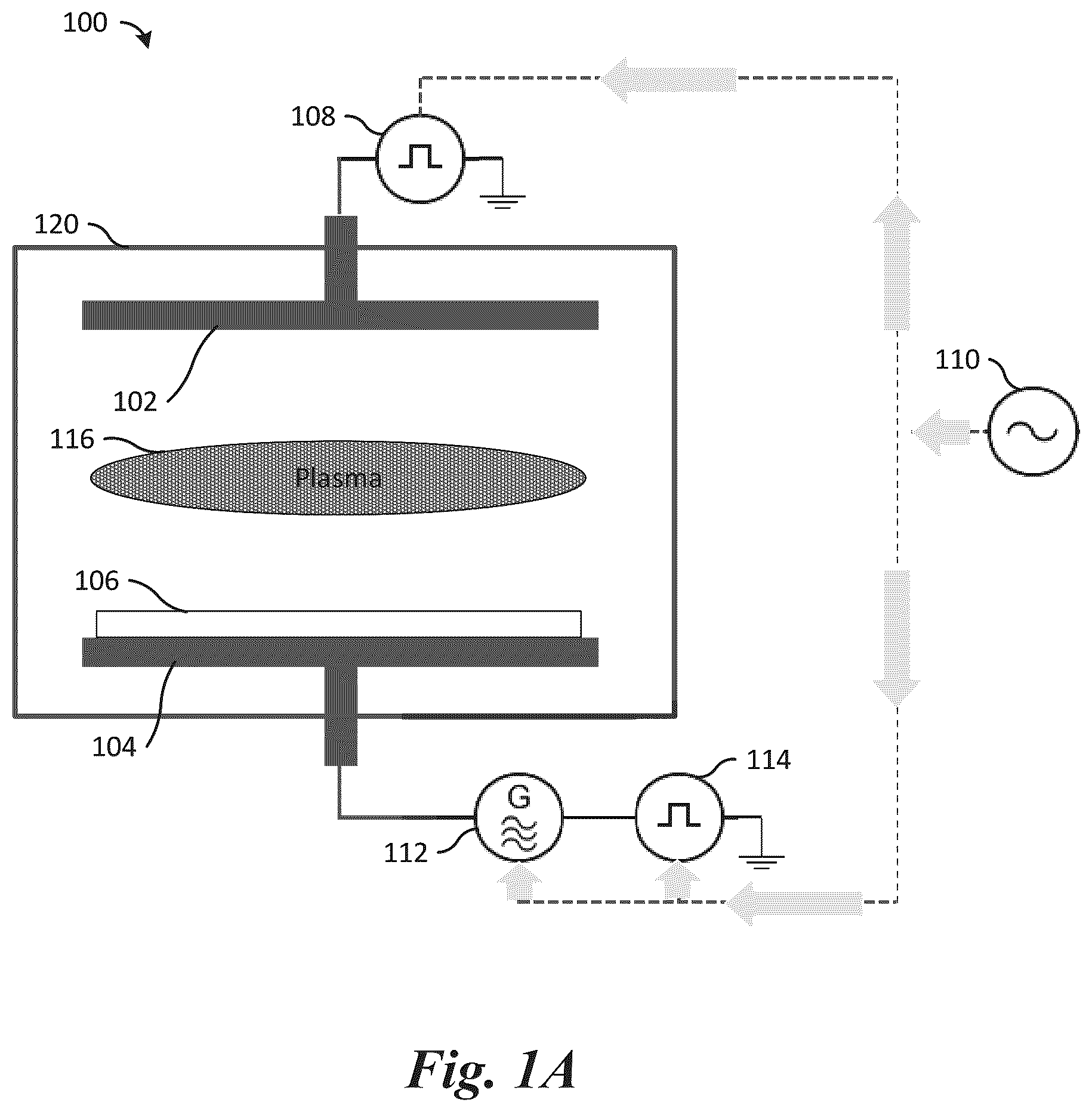 Patent US12620554 — Plasma processing with phase-locked waveforms — Figure 1