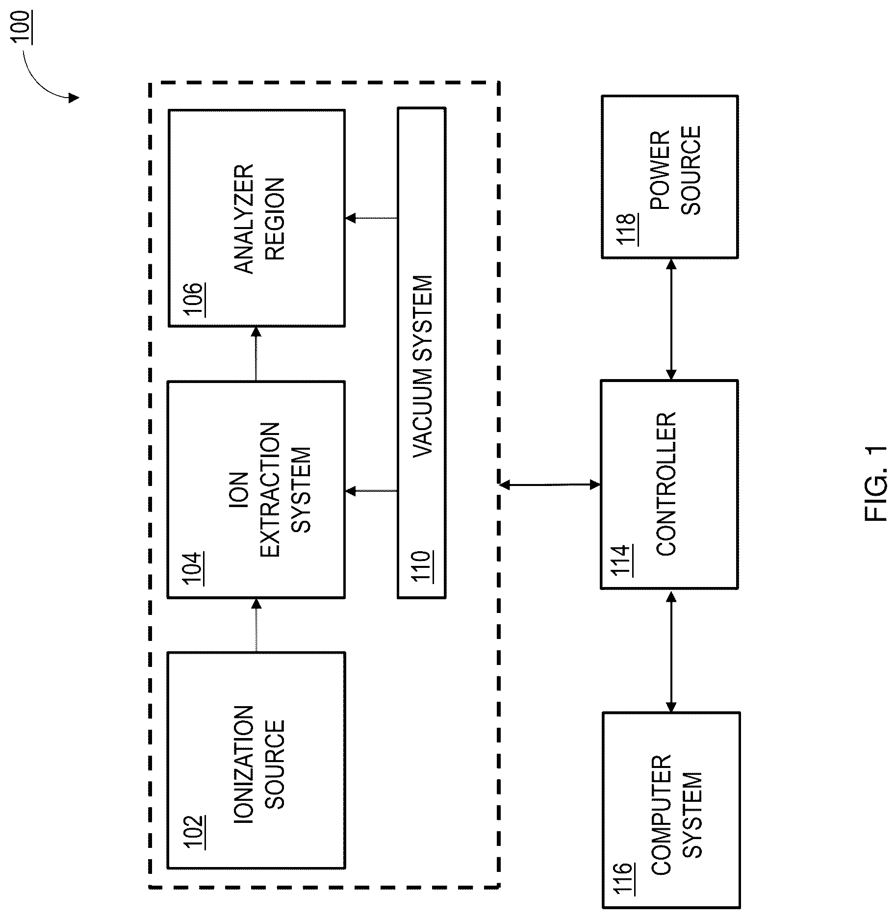 Patent US12620567 — Apparatus for ion manipulation having curved turn regions — Figure 1