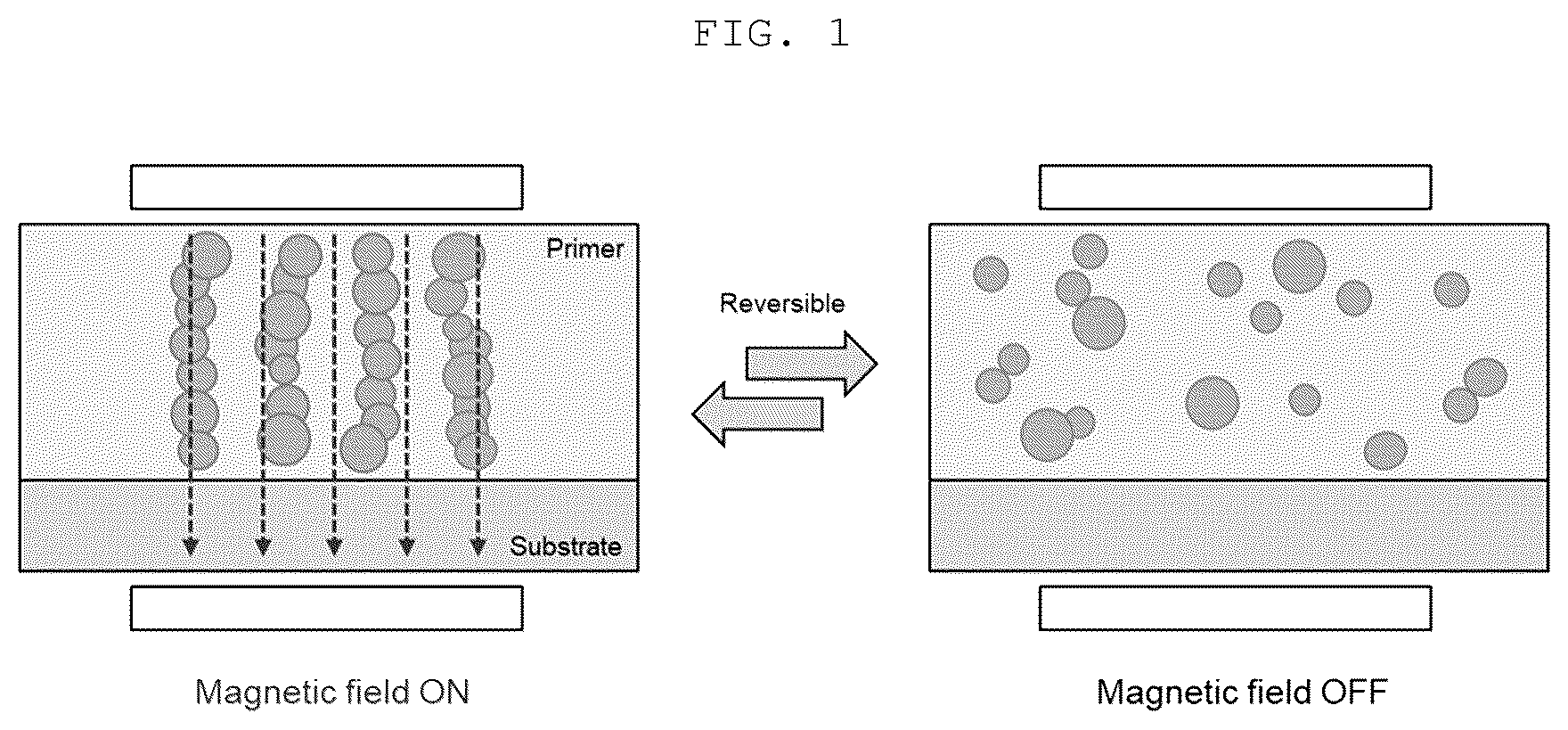 Patent US12620571 — Multi-layered electrode for battery and fabrication method thereof — Figure 1