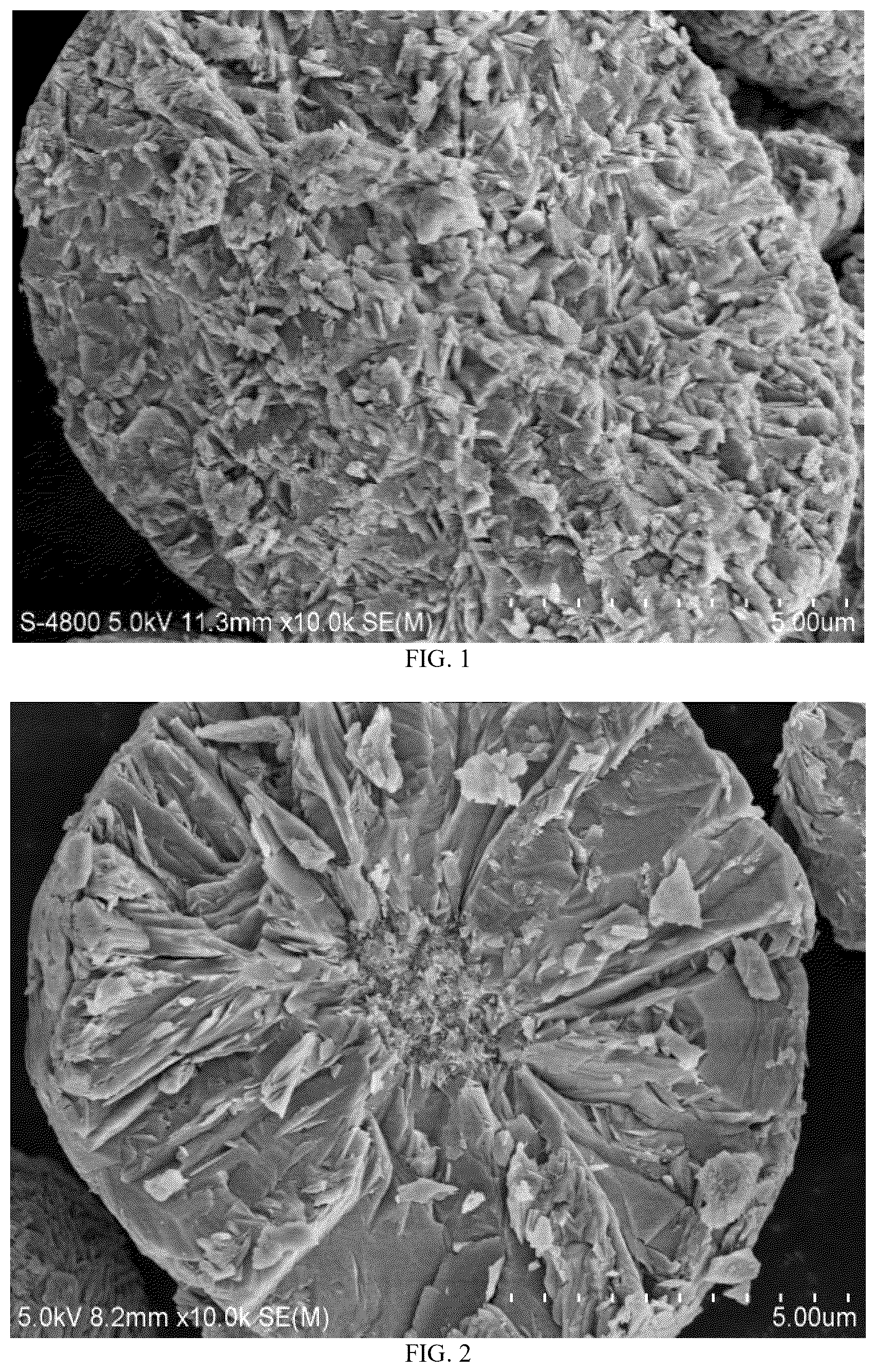 Patent US12620591 — Multi-element cathode material, preparation method thereof, positive electrode plate, and lithium-ion battery — Figure 1