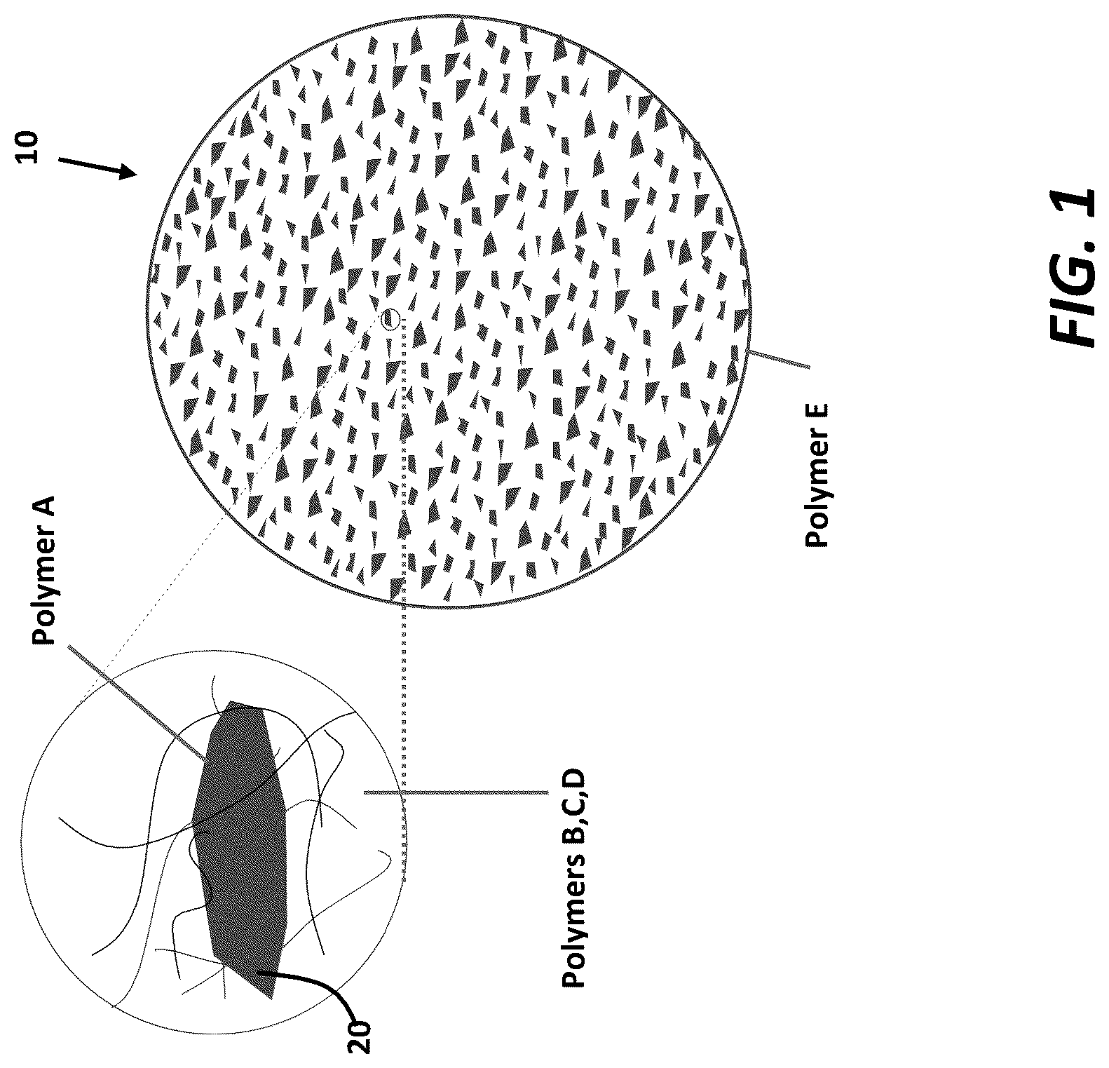Patent US12620594 — Secondary particle composite Group IVA materials — Figure 1