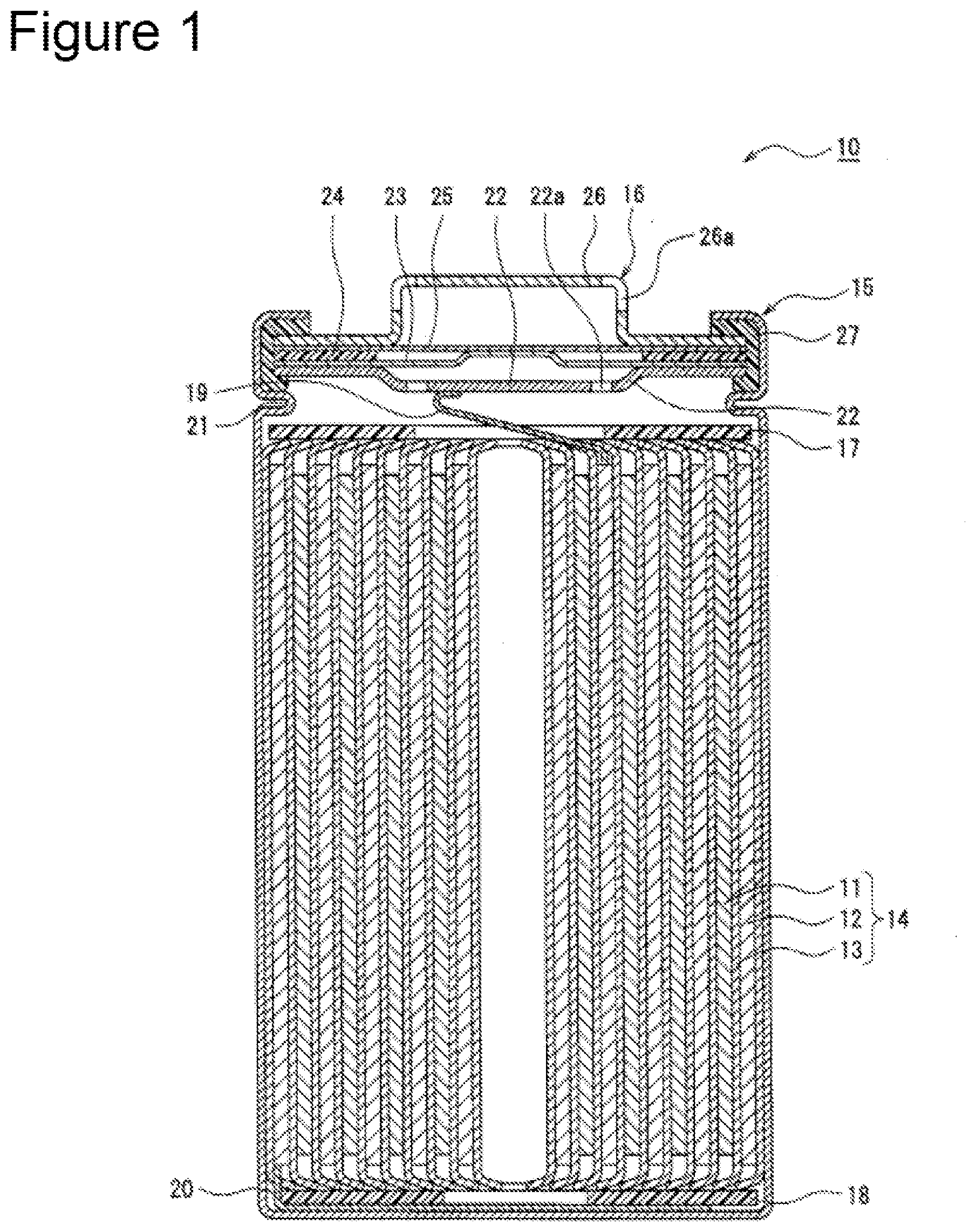 Patent US12620598 — Positive electrode for secondary batteries, and secondary battery — Figure 1