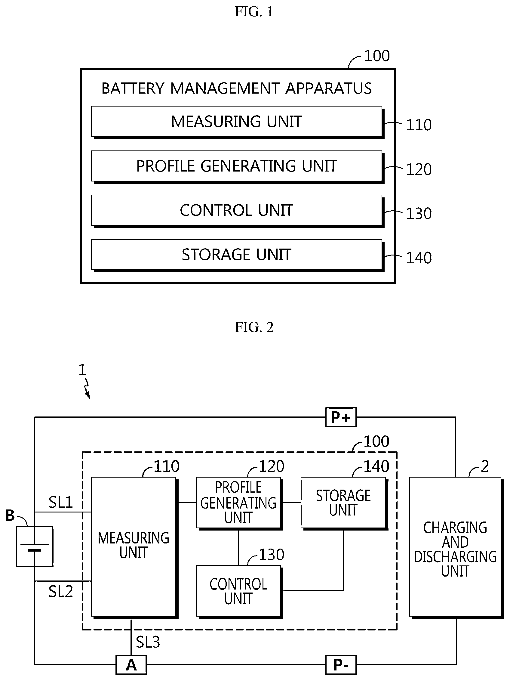 Patent US12620641 — Battery management apparatus and method — Figure 1