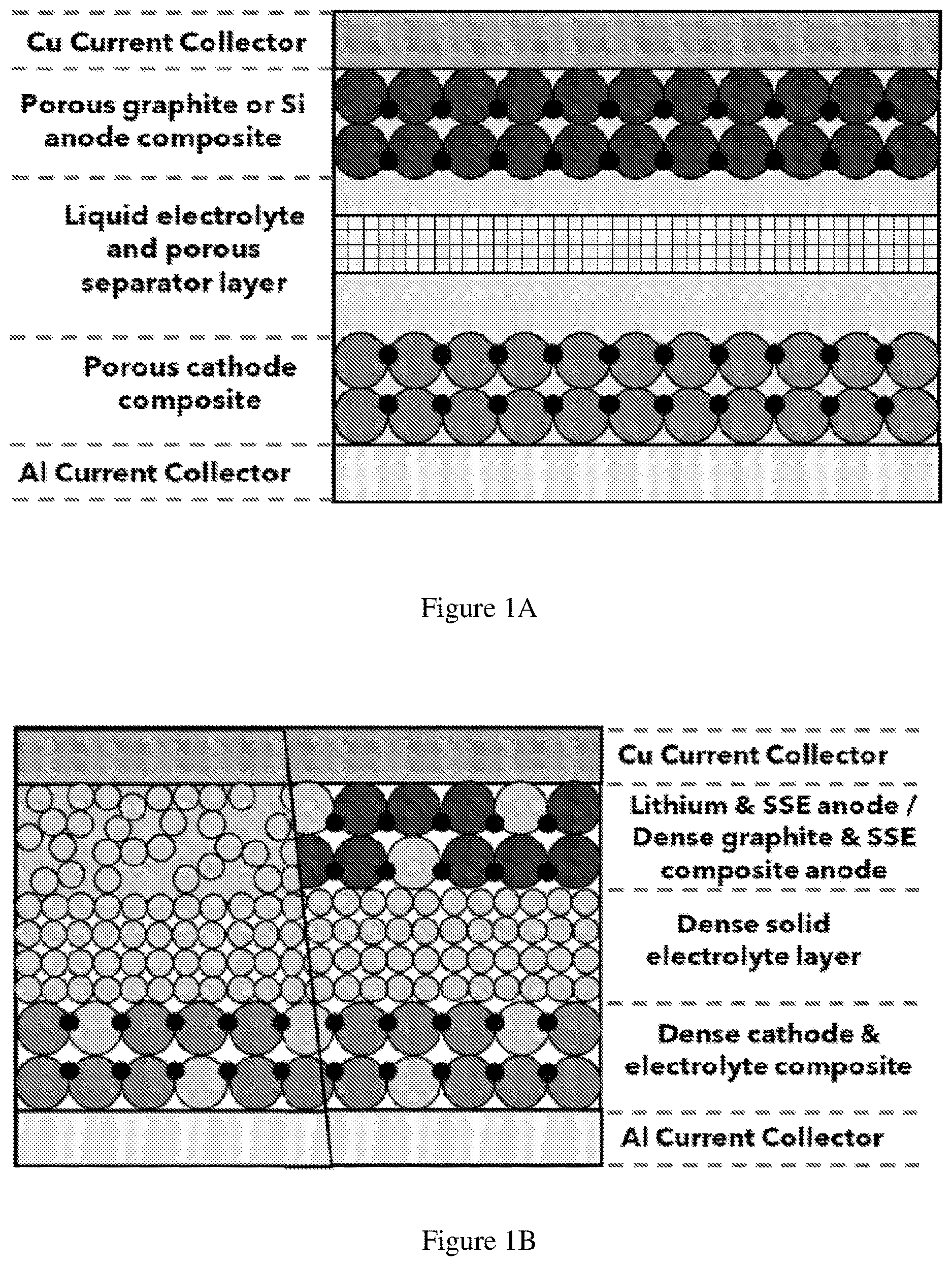 Patent US12620643 Figure 1 – Recycling all solid-state batteries (ASSBs) and anode recovery