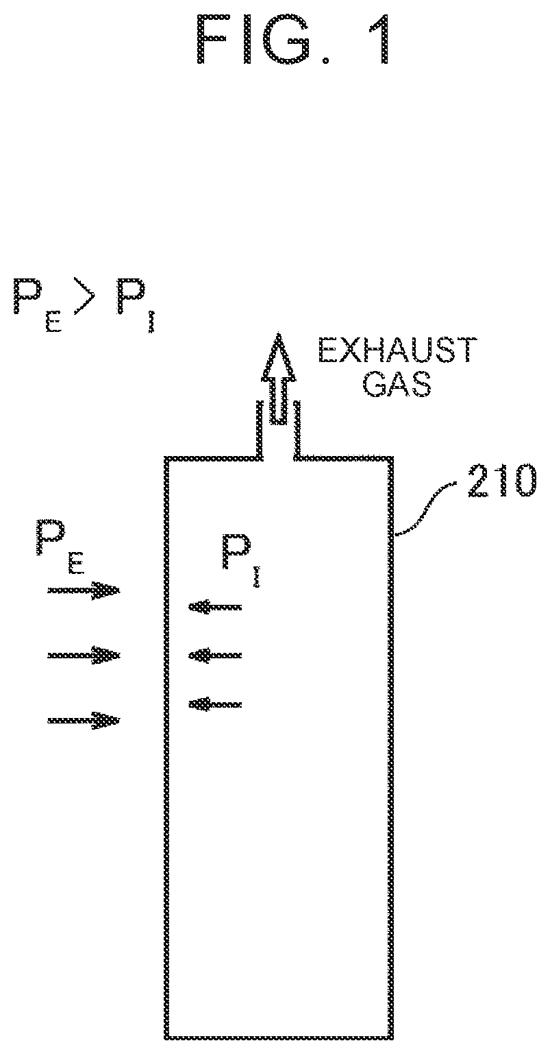 Patent US12620671 — Manufacturing apparatus of manufacturing electrochemical cell — Figure 1
